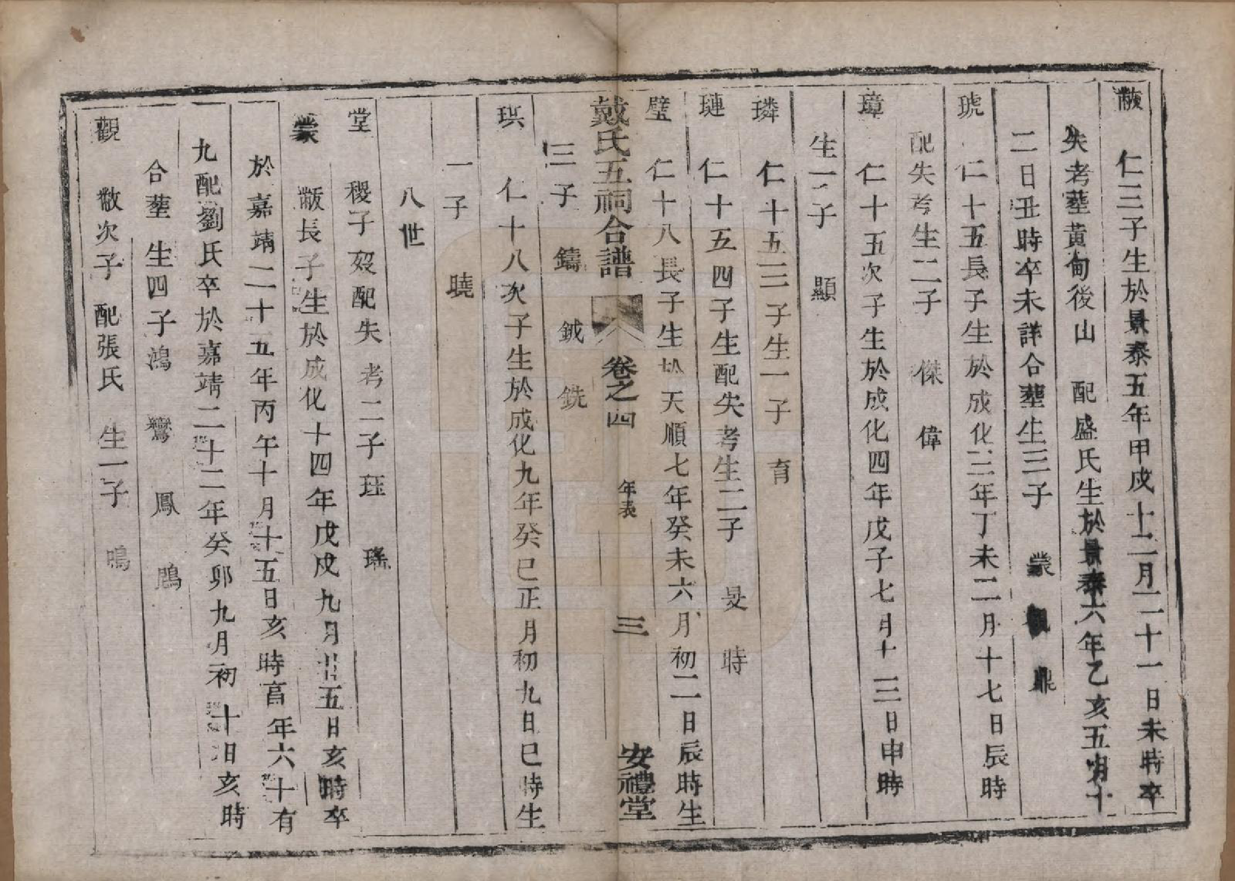 GTJP0270.戴.江苏润州.戴氏五祠合谱六卷.清同治十三年（1874）_004.pdf_第3页