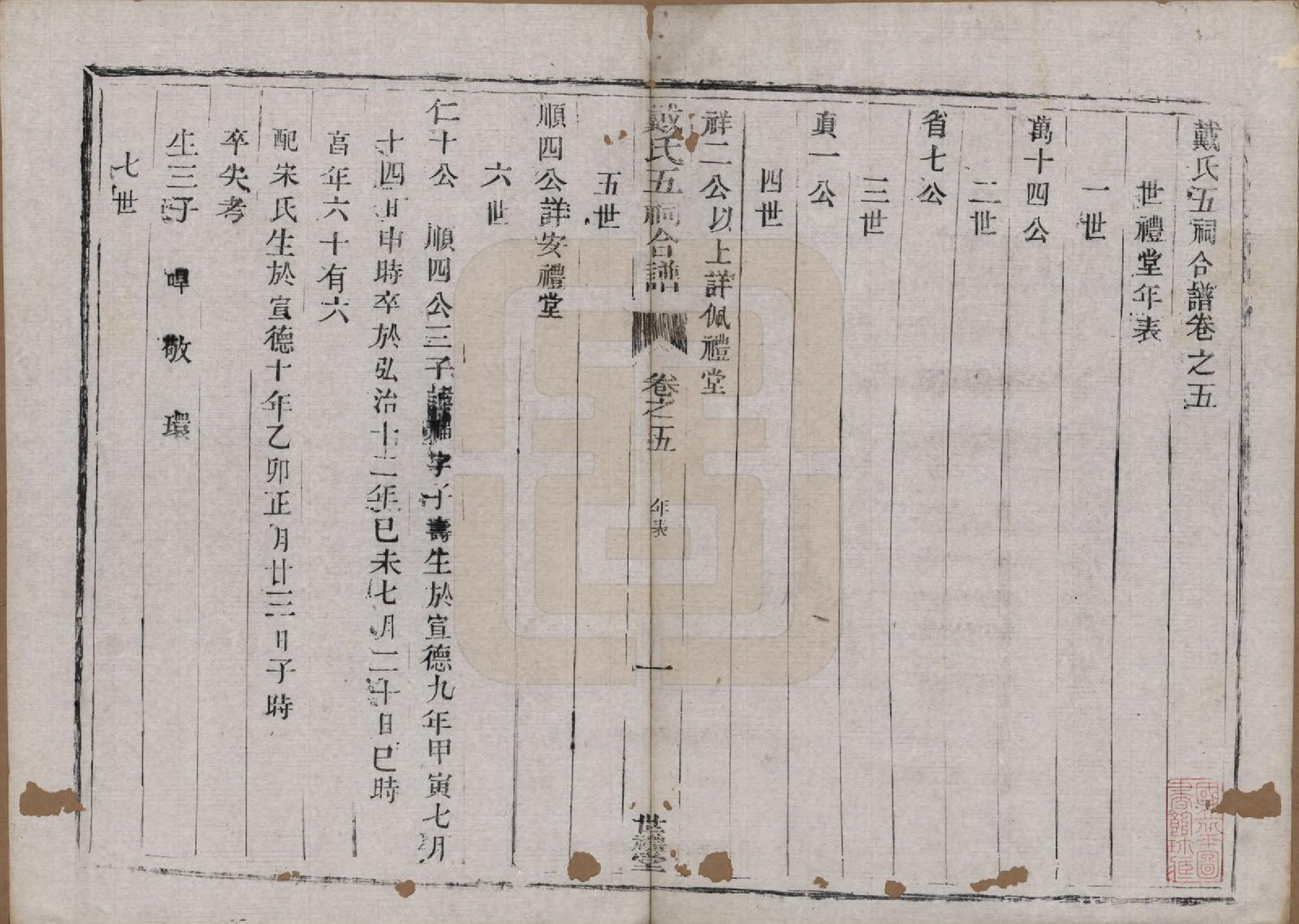 GTJP0270.戴.江苏润州.戴氏五祠合谱六卷.清同治十三年（1874）_005.pdf_第1页