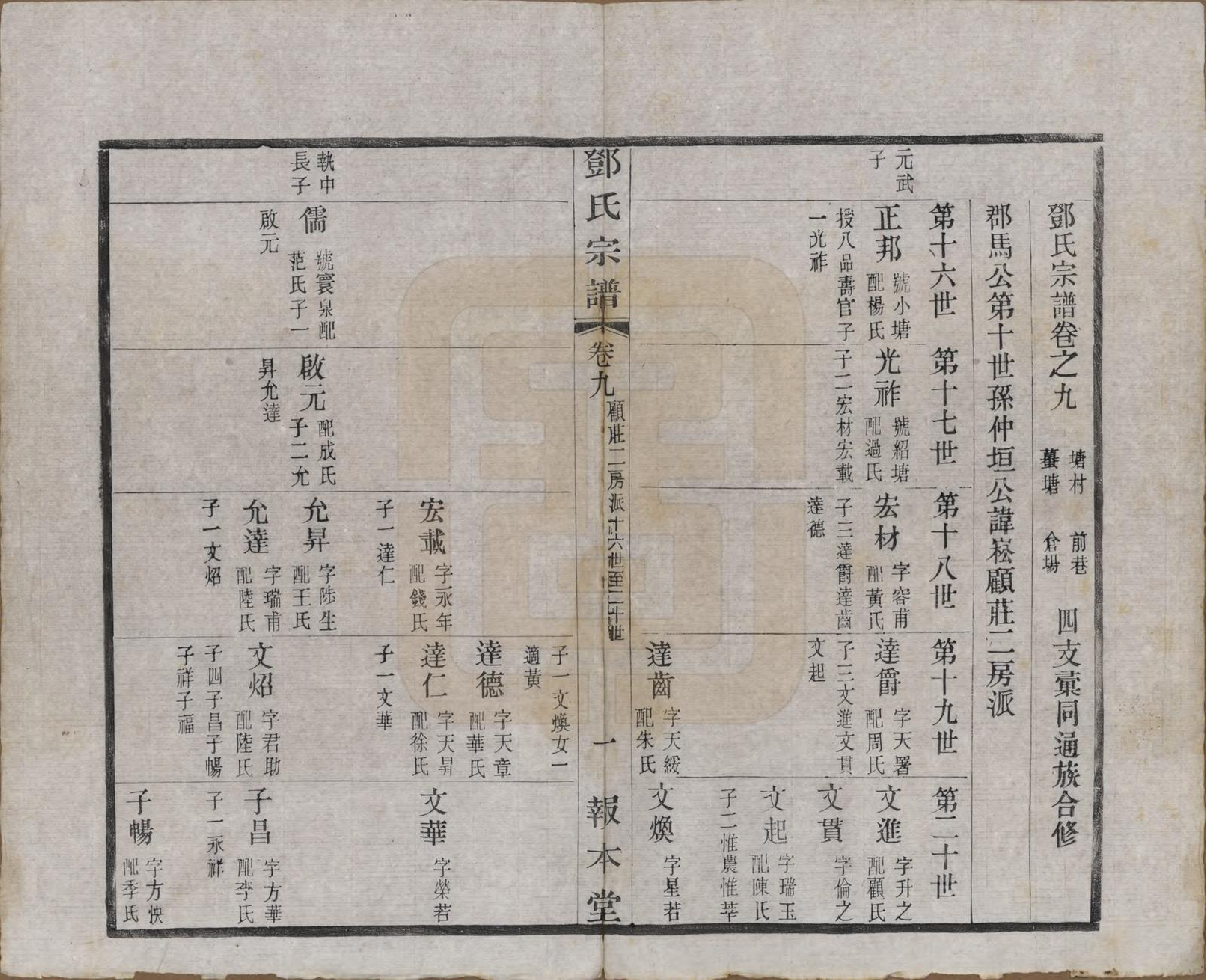 GTJP0282.邓.江苏无锡.邓氏宗谱二十四卷.清光绪三十年（1904）_009.pdf_第1页