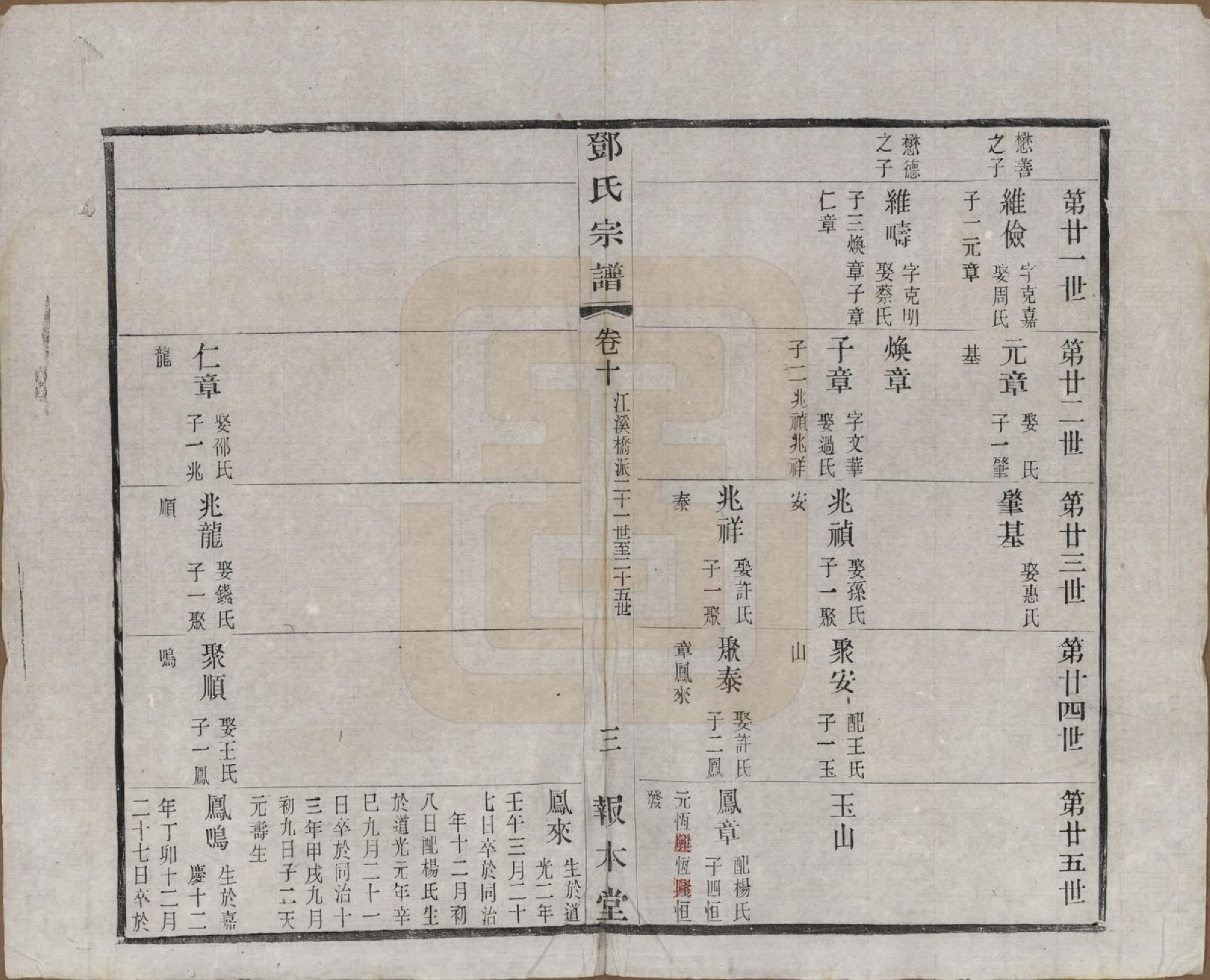 GTJP0282.邓.江苏无锡.邓氏宗谱二十四卷.清光绪三十年（1904）_010.pdf_第3页