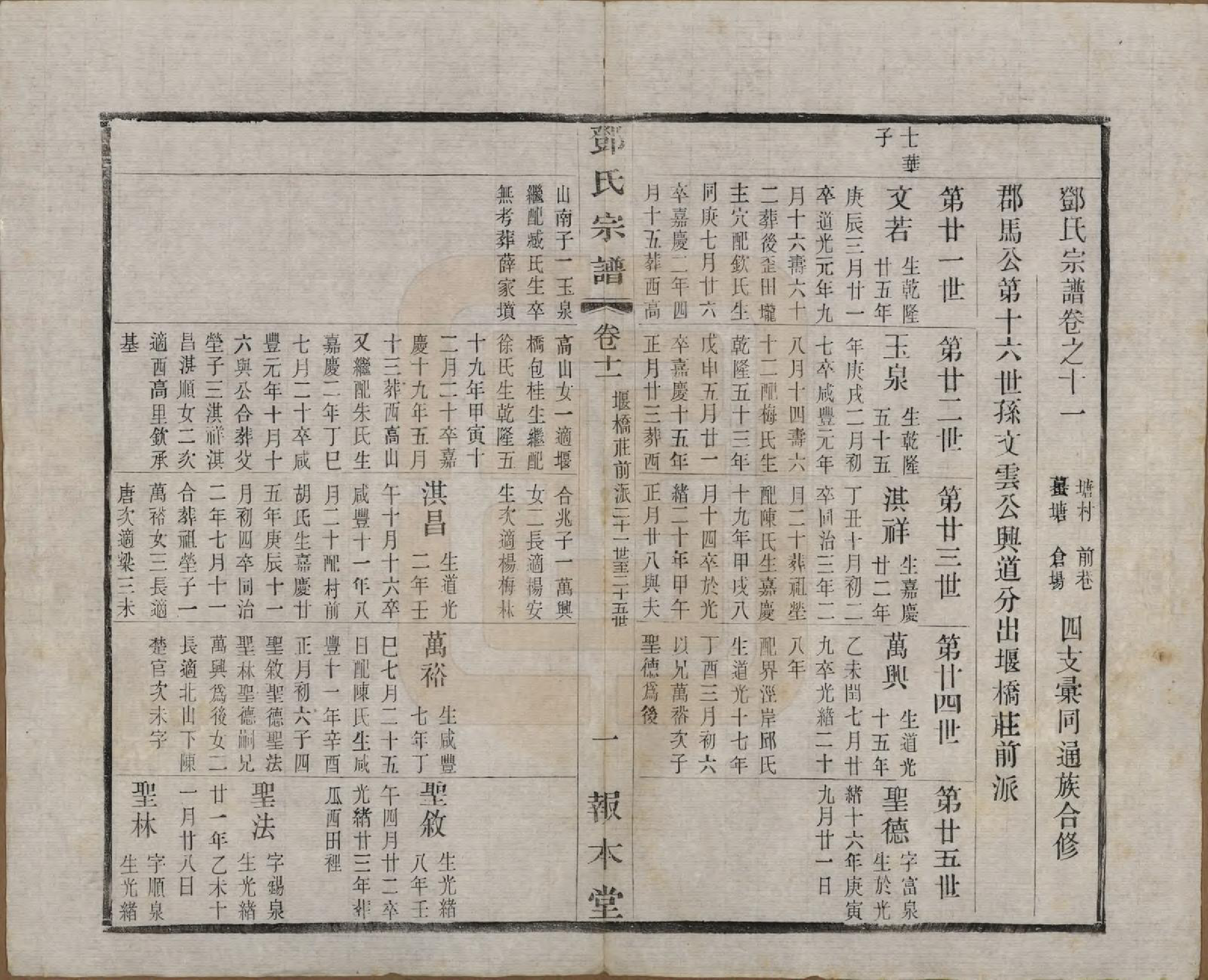 GTJP0282.邓.江苏无锡.邓氏宗谱二十四卷.清光绪三十年（1904）_011.pdf_第1页