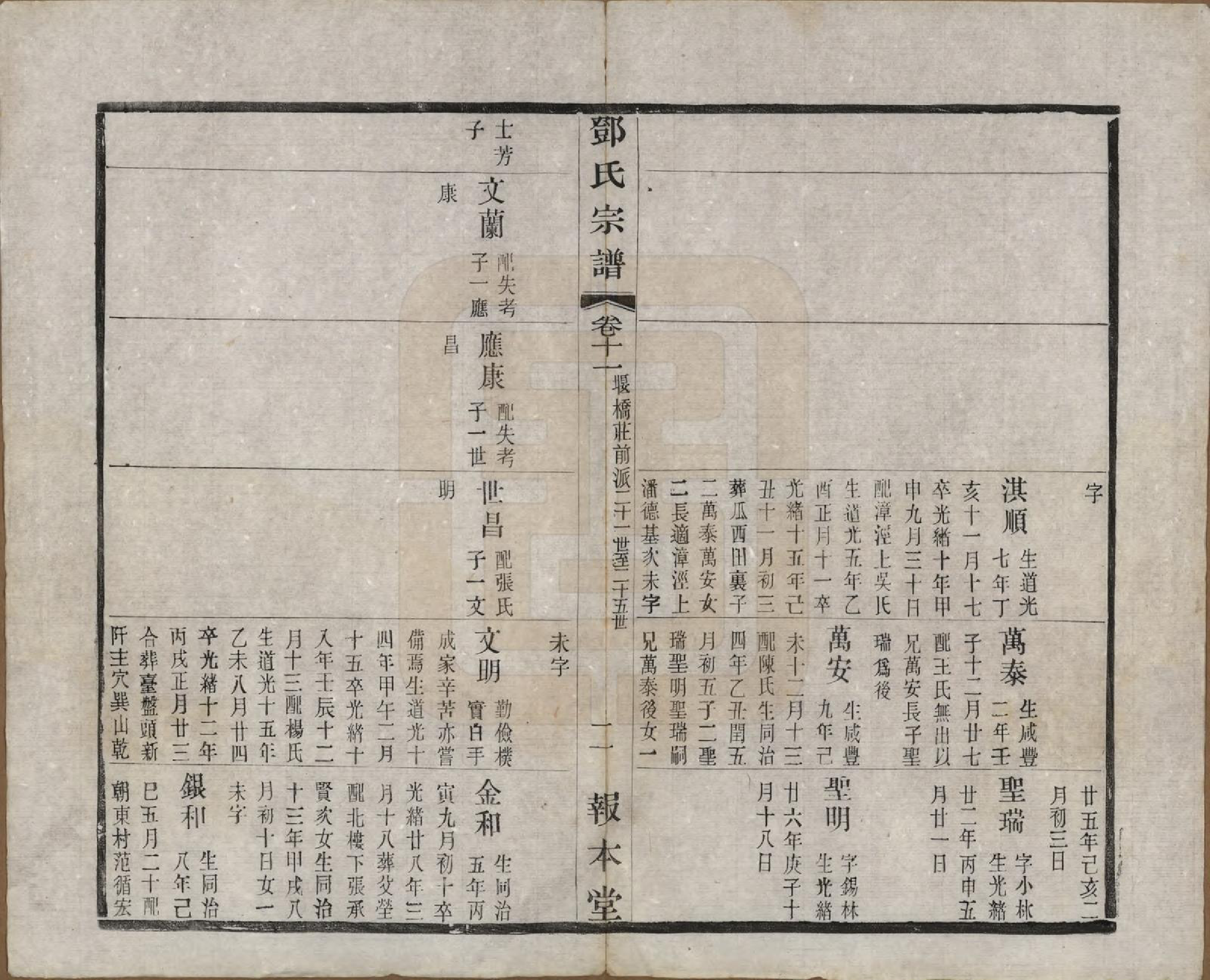 GTJP0282.邓.江苏无锡.邓氏宗谱二十四卷.清光绪三十年（1904）_011.pdf_第2页