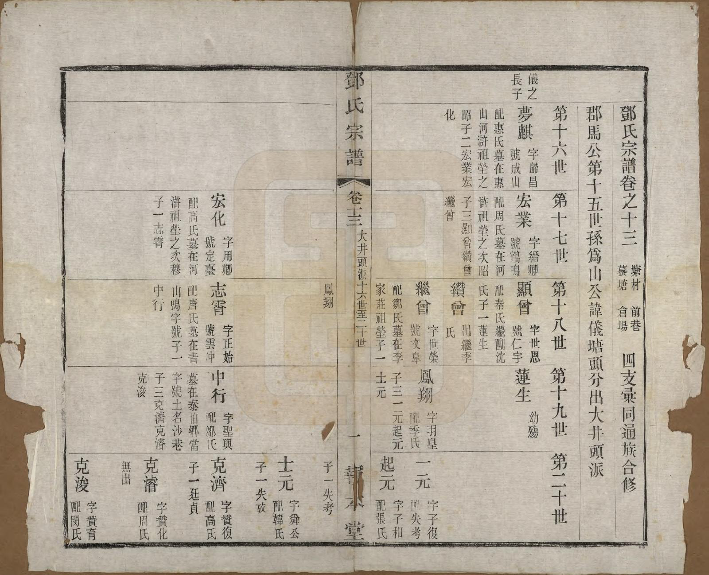 GTJP0282.邓.江苏无锡.邓氏宗谱二十四卷.清光绪三十年（1904）_013.pdf_第1页