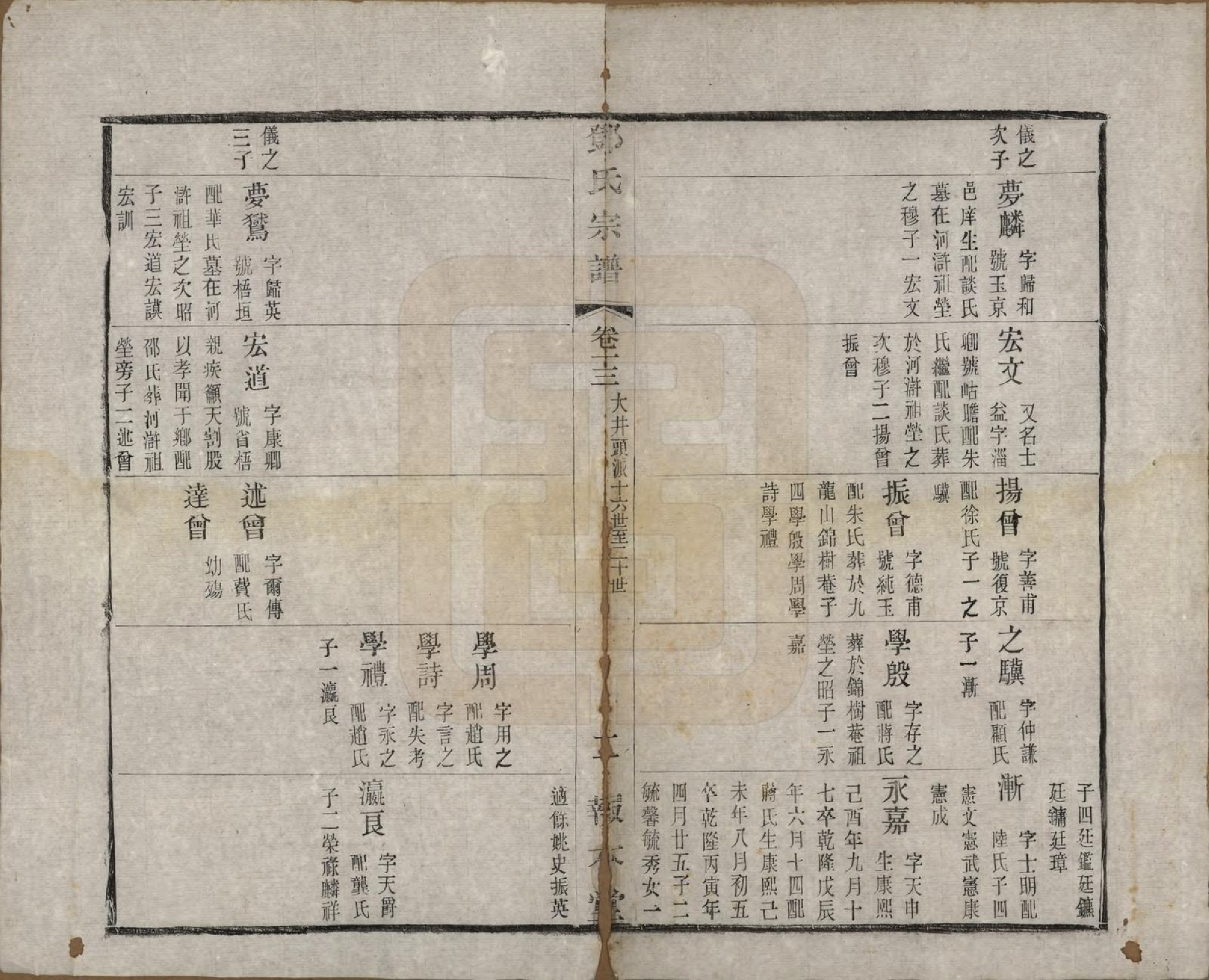 GTJP0282.邓.江苏无锡.邓氏宗谱二十四卷.清光绪三十年（1904）_013.pdf_第2页