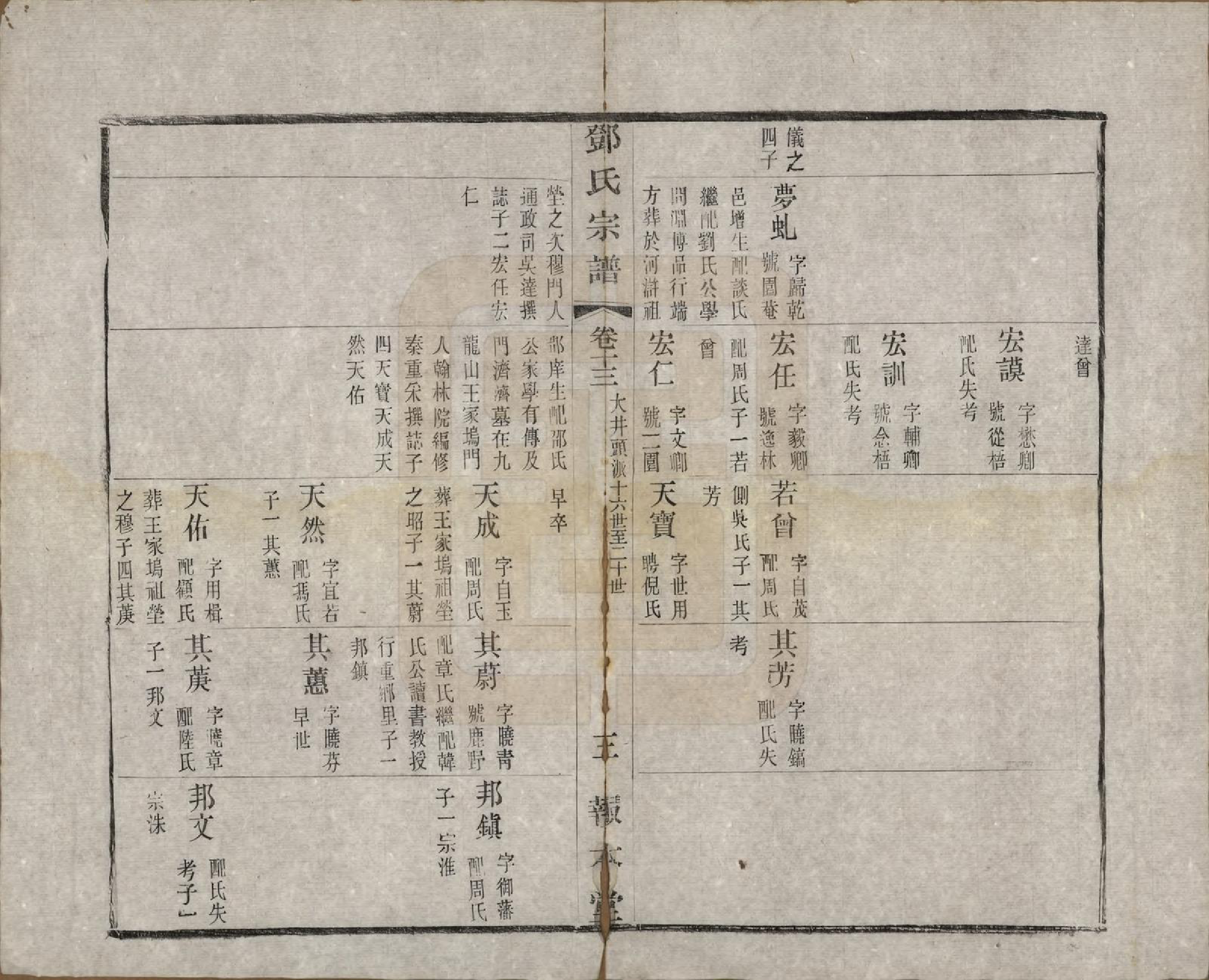 GTJP0282.邓.江苏无锡.邓氏宗谱二十四卷.清光绪三十年（1904）_013.pdf_第3页