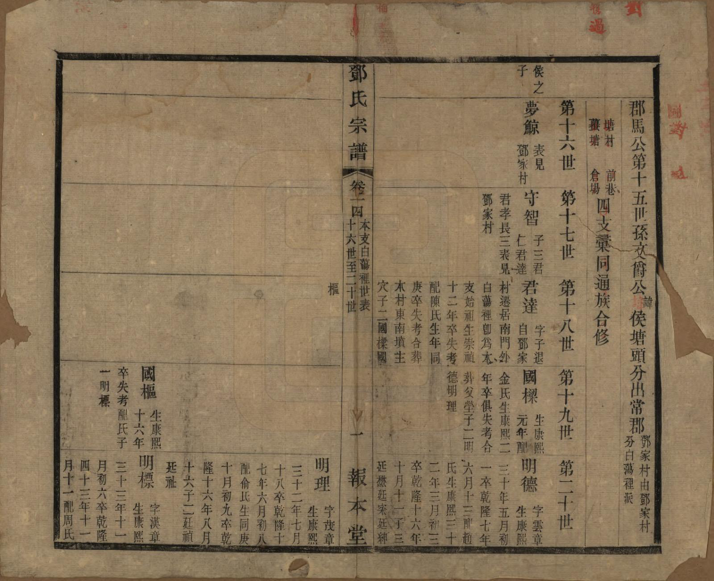 GTJP0282.邓.江苏无锡.邓氏宗谱二十四卷.清光绪三十年（1904）_014.pdf_第1页