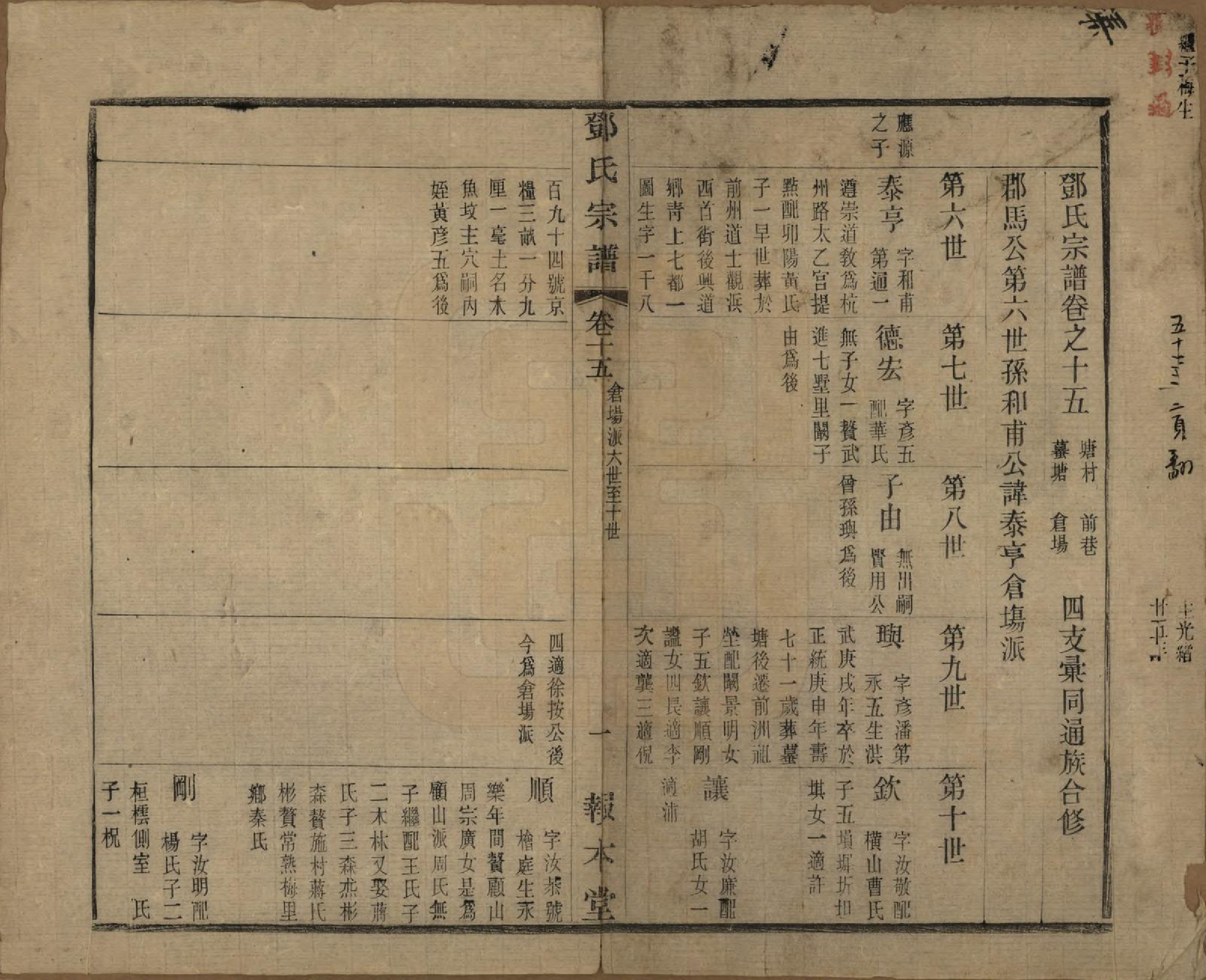 GTJP0282.邓.江苏无锡.邓氏宗谱二十四卷.清光绪三十年（1904）_015.pdf_第1页