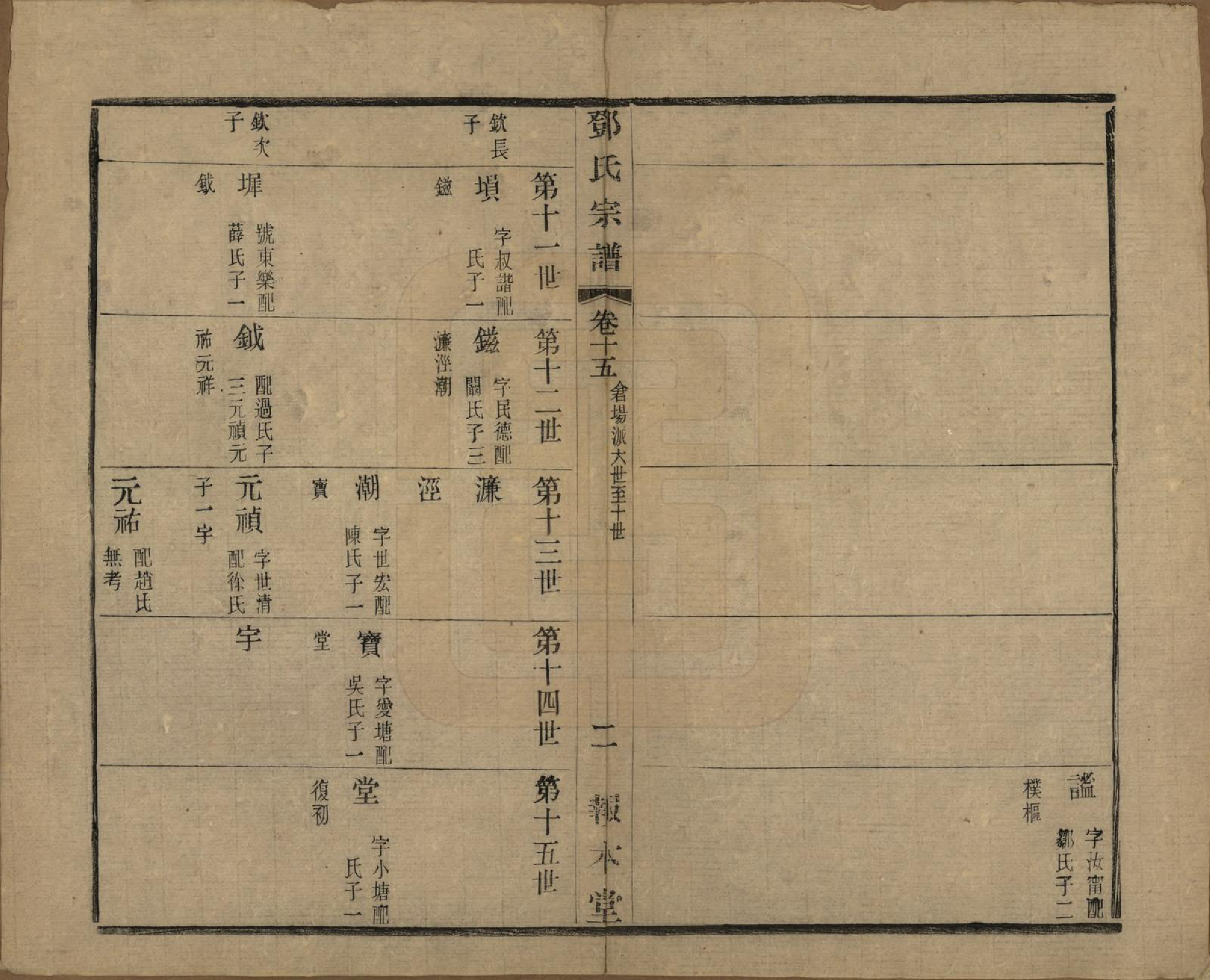 GTJP0282.邓.江苏无锡.邓氏宗谱二十四卷.清光绪三十年（1904）_015.pdf_第2页