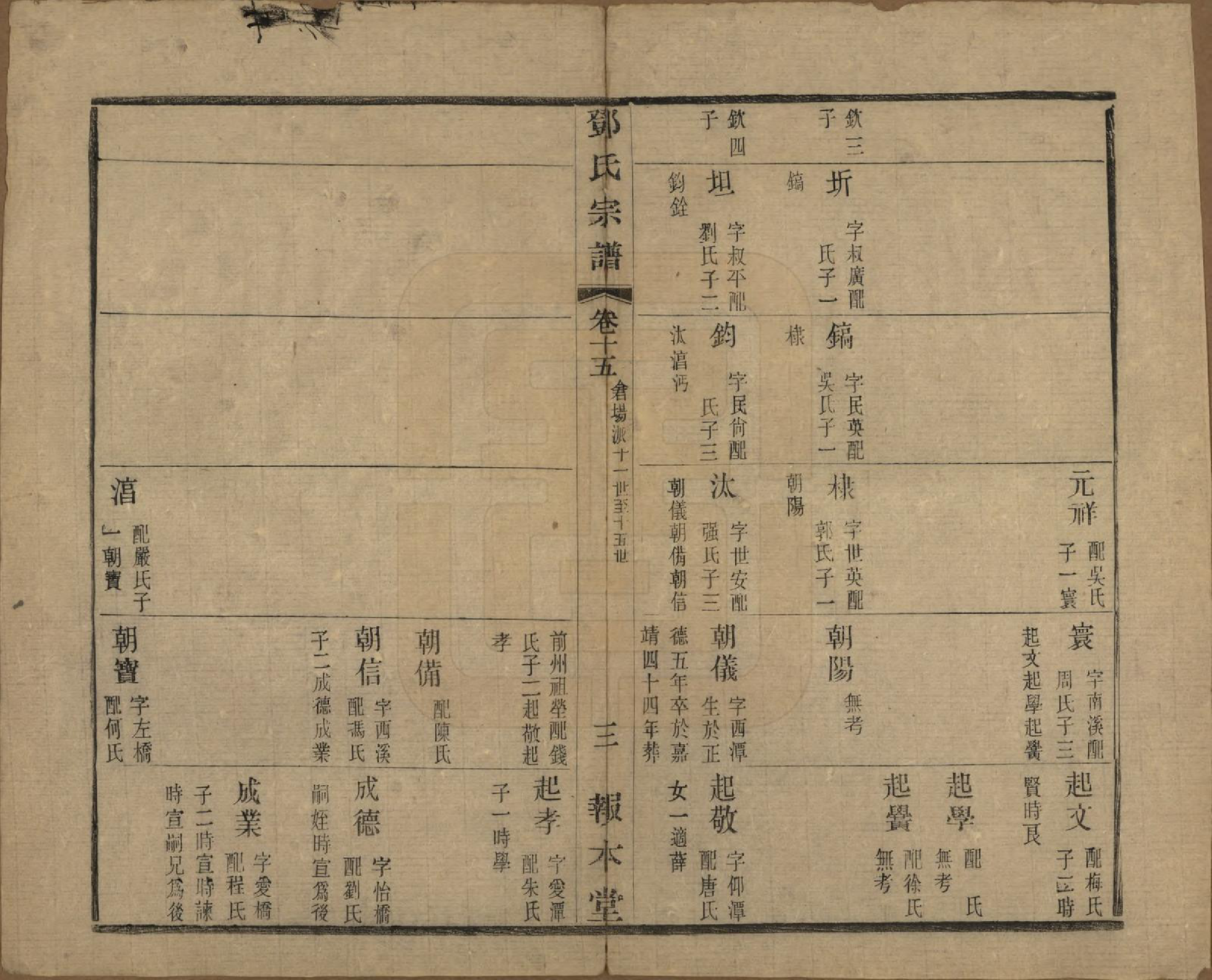 GTJP0282.邓.江苏无锡.邓氏宗谱二十四卷.清光绪三十年（1904）_015.pdf_第3页