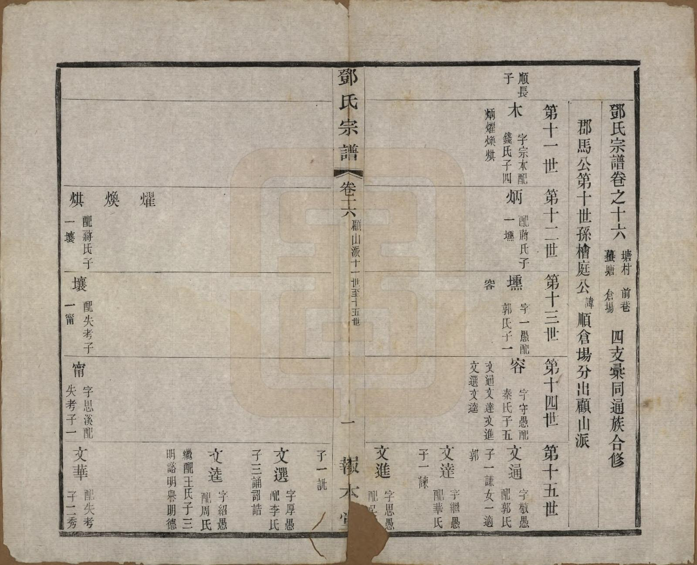 GTJP0282.邓.江苏无锡.邓氏宗谱二十四卷.清光绪三十年（1904）_016.pdf_第1页