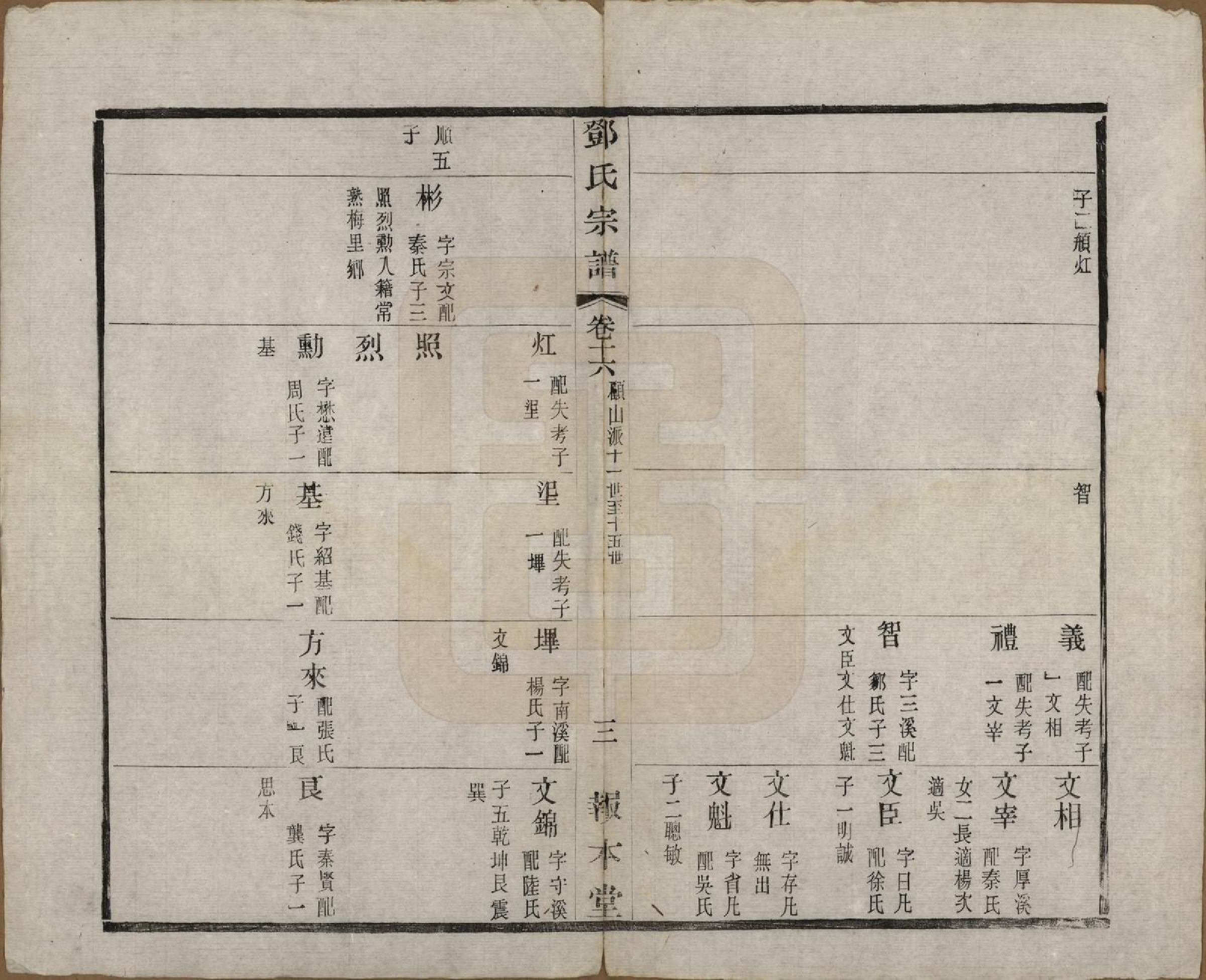 GTJP0282.邓.江苏无锡.邓氏宗谱二十四卷.清光绪三十年（1904）_016.pdf_第3页