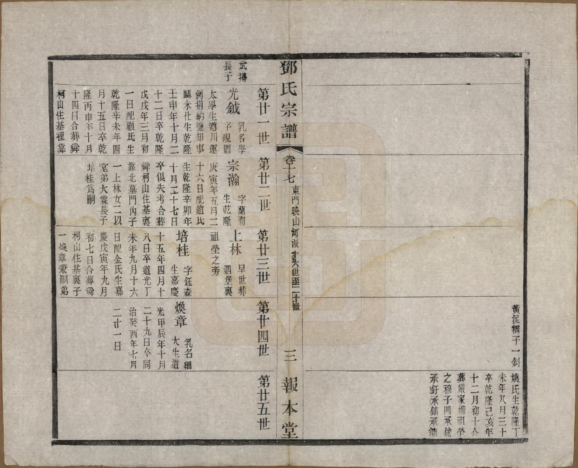 GTJP0282.邓.江苏无锡.邓氏宗谱二十四卷.清光绪三十年（1904）_017.pdf_第3页