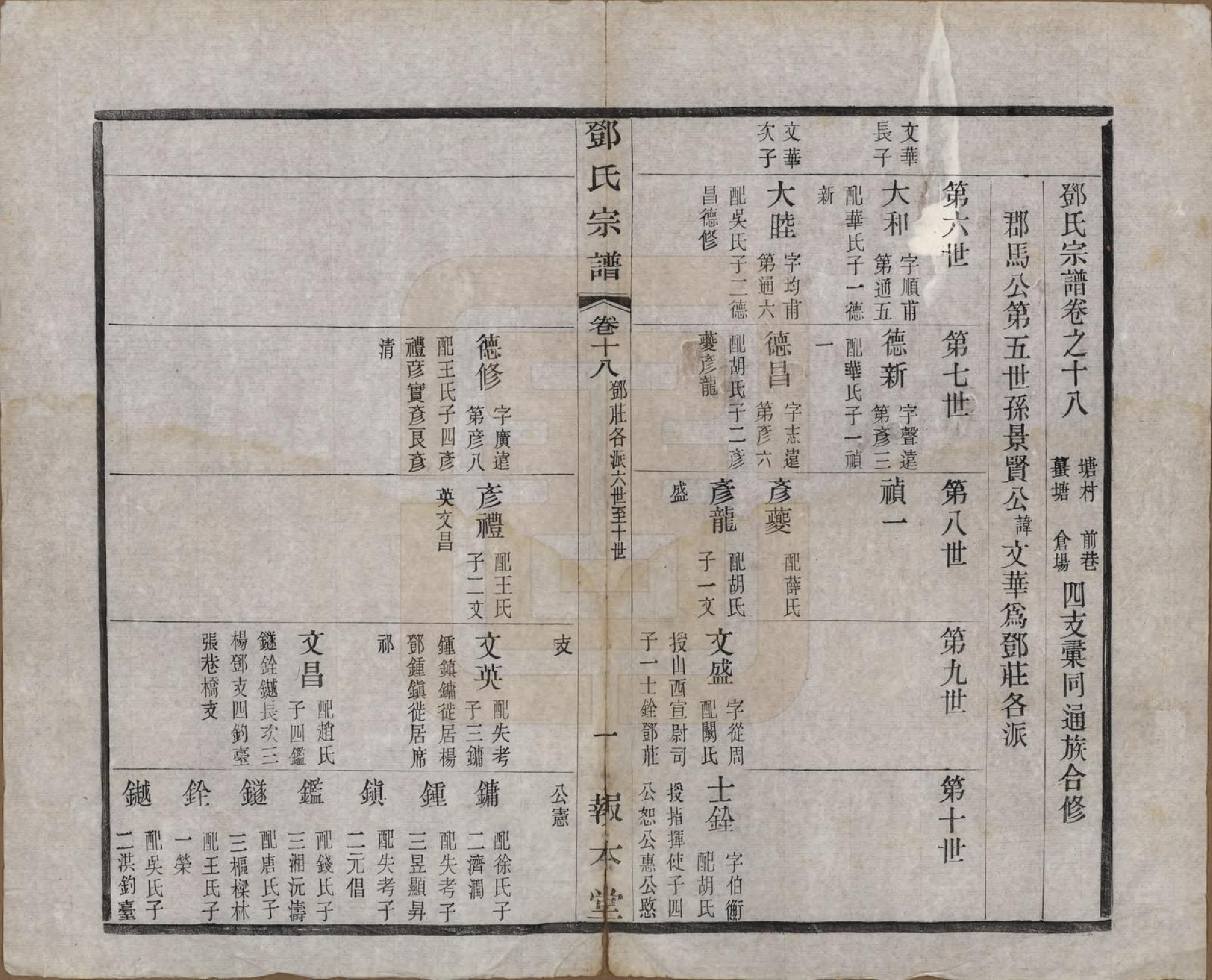 GTJP0282.邓.江苏无锡.邓氏宗谱二十四卷.清光绪三十年（1904）_018.pdf_第1页