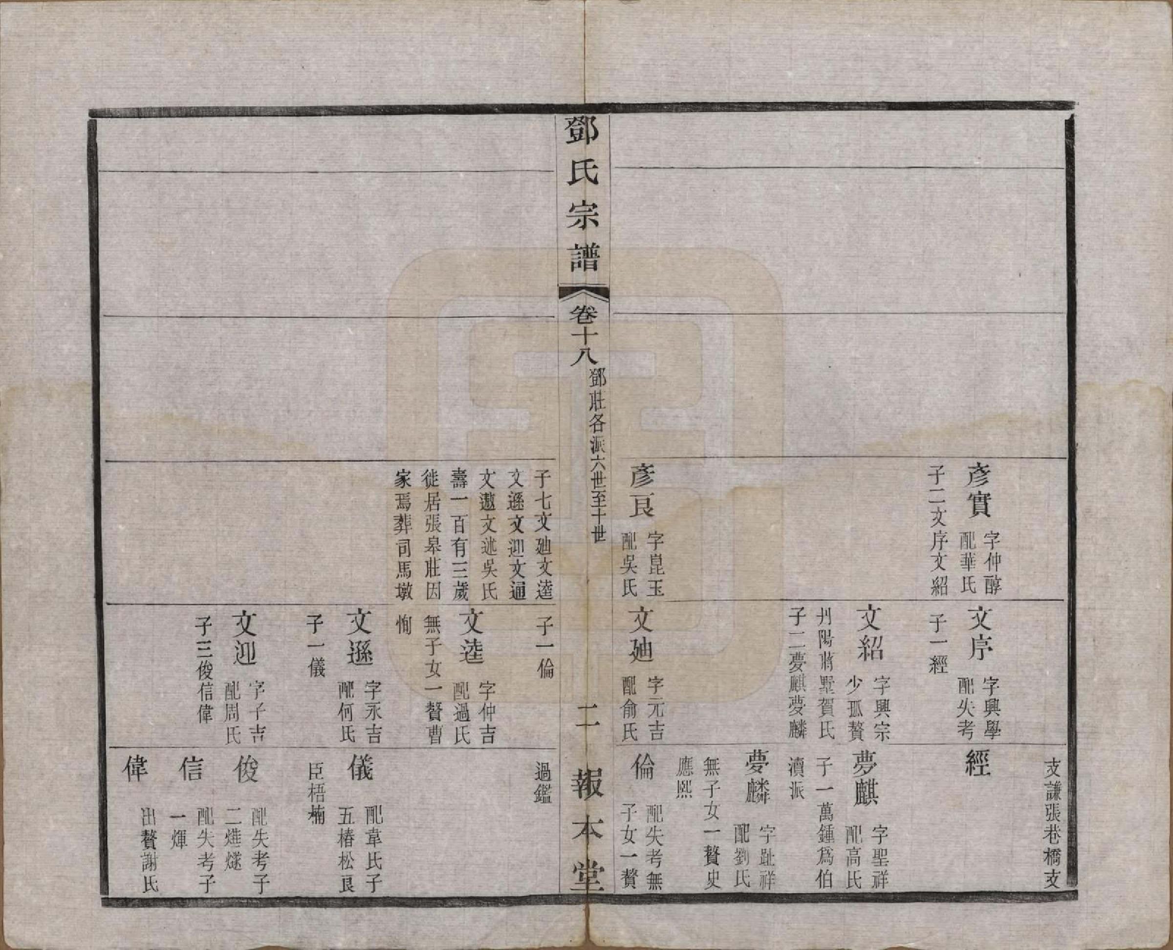 GTJP0282.邓.江苏无锡.邓氏宗谱二十四卷.清光绪三十年（1904）_018.pdf_第2页