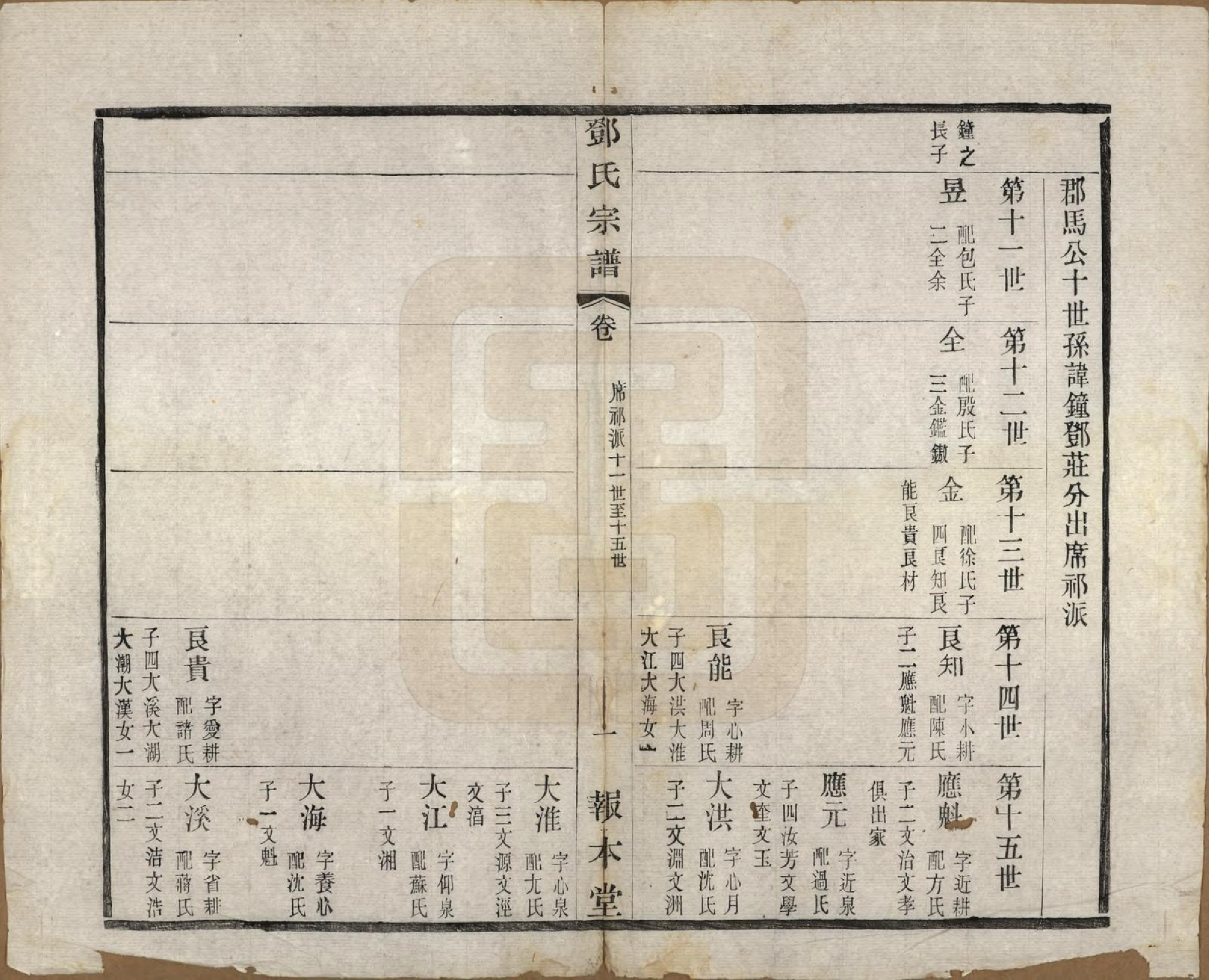 GTJP0282.邓.江苏无锡.邓氏宗谱二十四卷.清光绪三十年（1904）_019.pdf_第1页