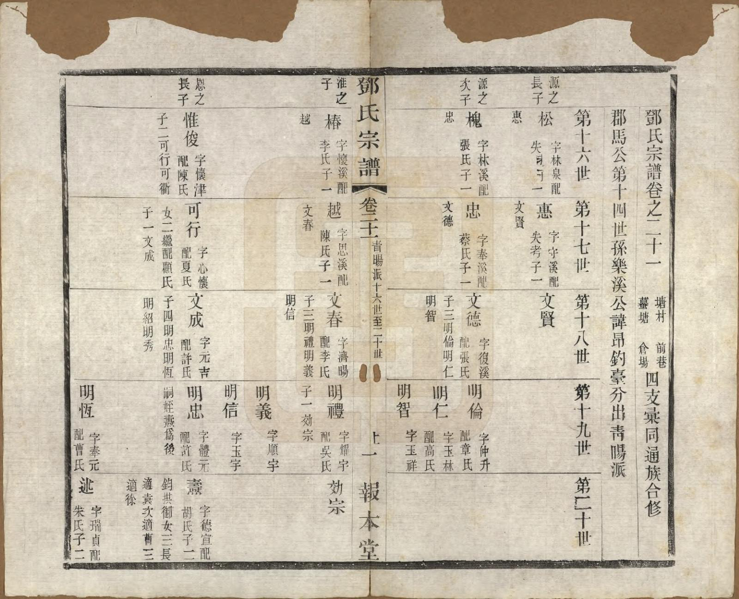 GTJP0282.邓.江苏无锡.邓氏宗谱二十四卷.清光绪三十年（1904）_021.pdf_第1页