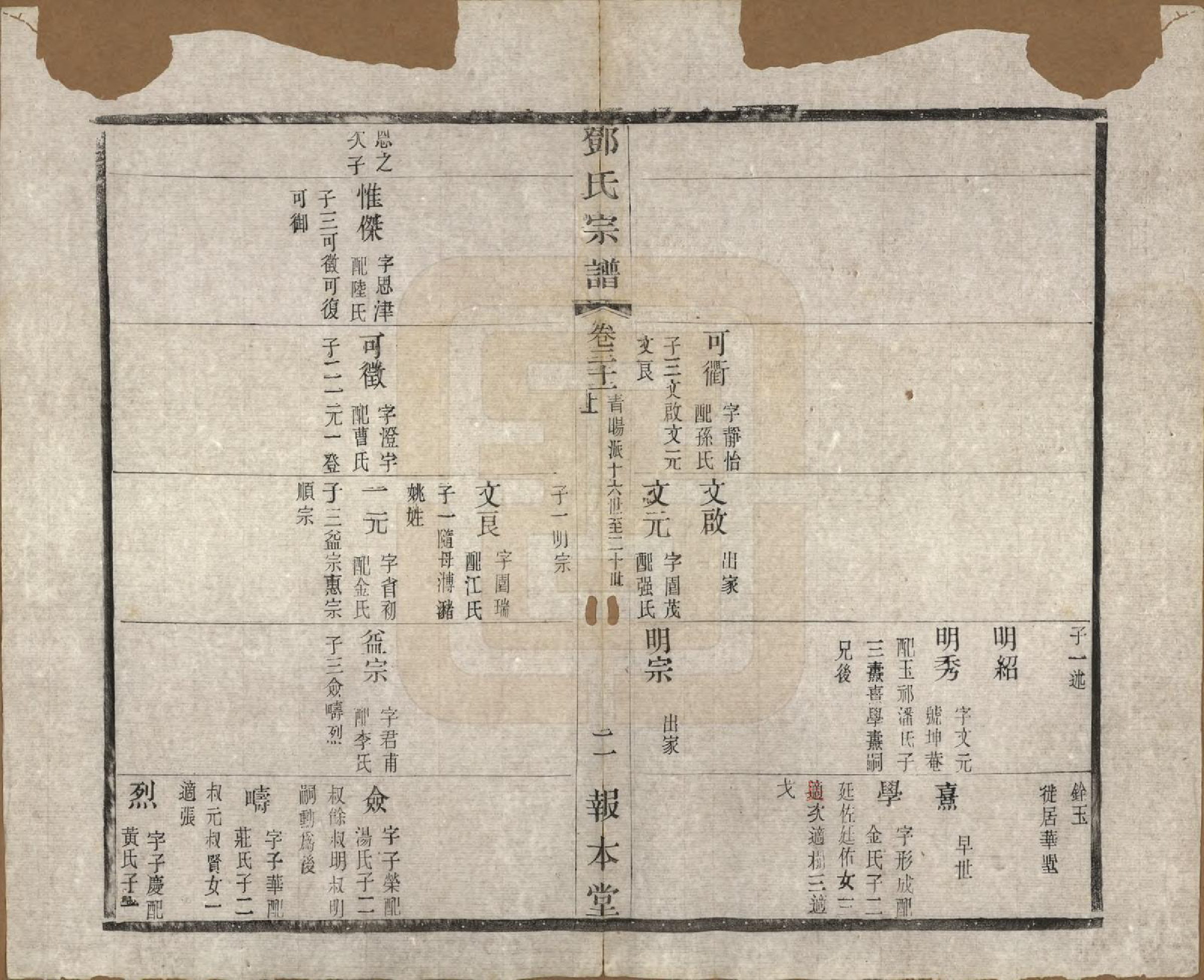 GTJP0282.邓.江苏无锡.邓氏宗谱二十四卷.清光绪三十年（1904）_021.pdf_第2页