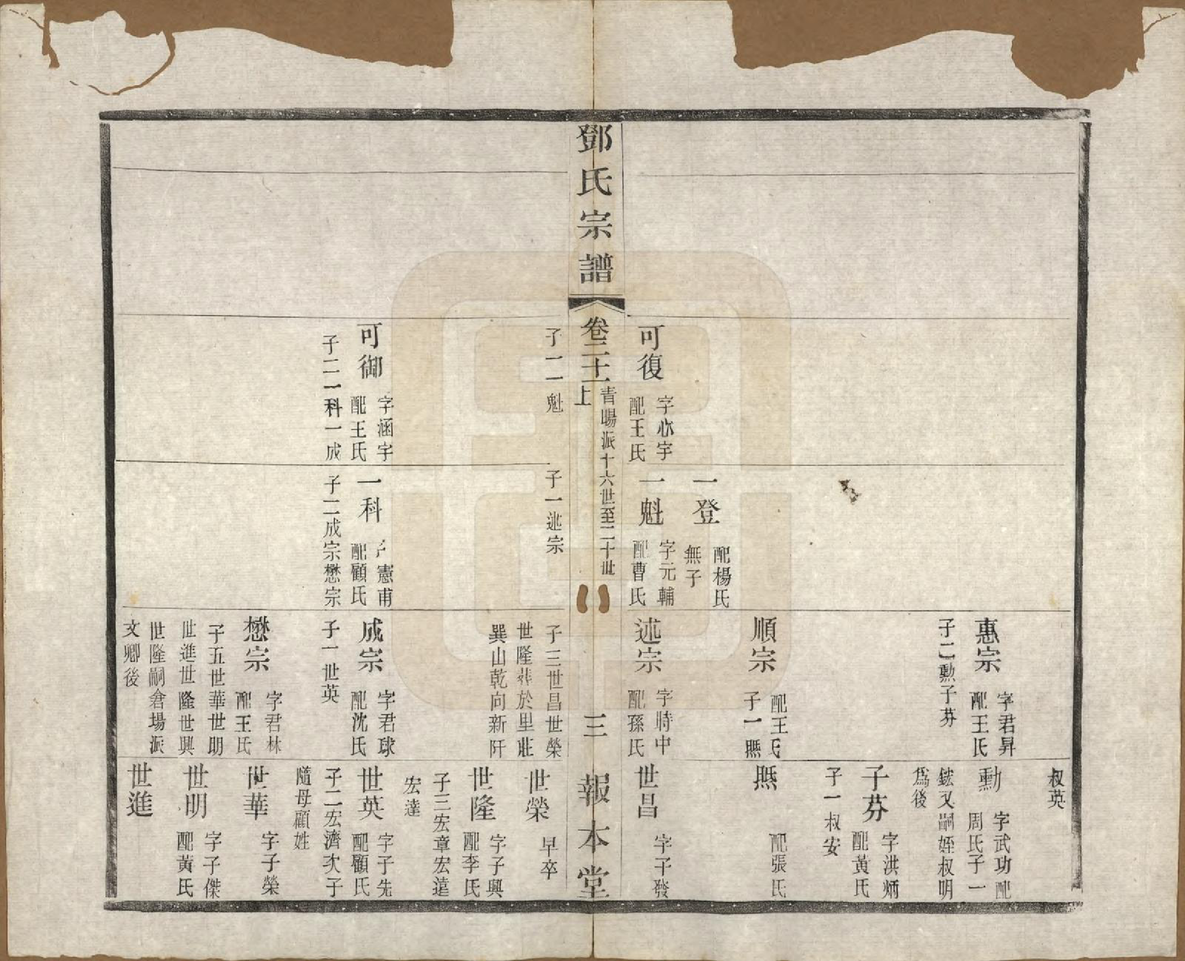 GTJP0282.邓.江苏无锡.邓氏宗谱二十四卷.清光绪三十年（1904）_021.pdf_第3页