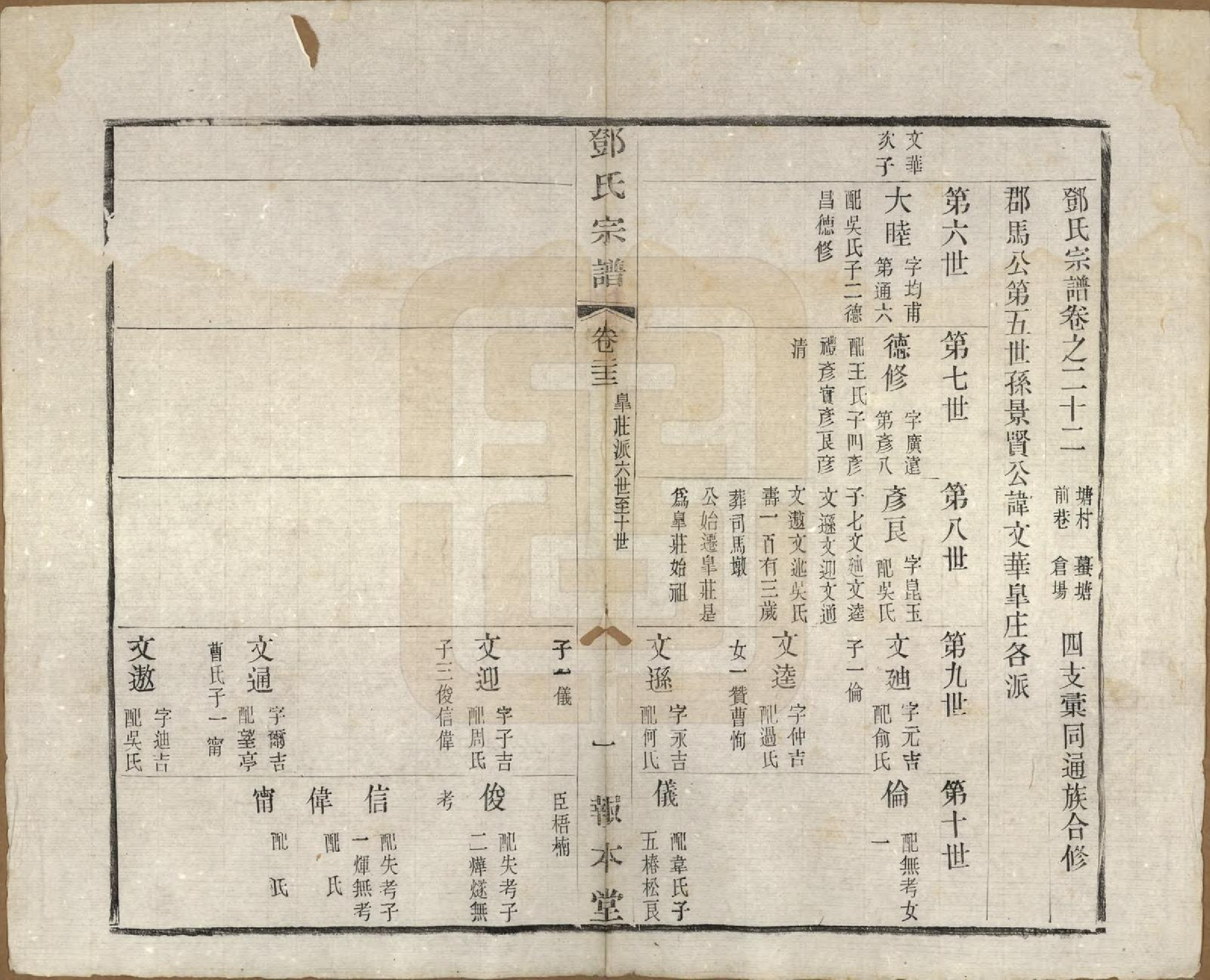 GTJP0282.邓.江苏无锡.邓氏宗谱二十四卷.清光绪三十年（1904）_022.pdf_第1页