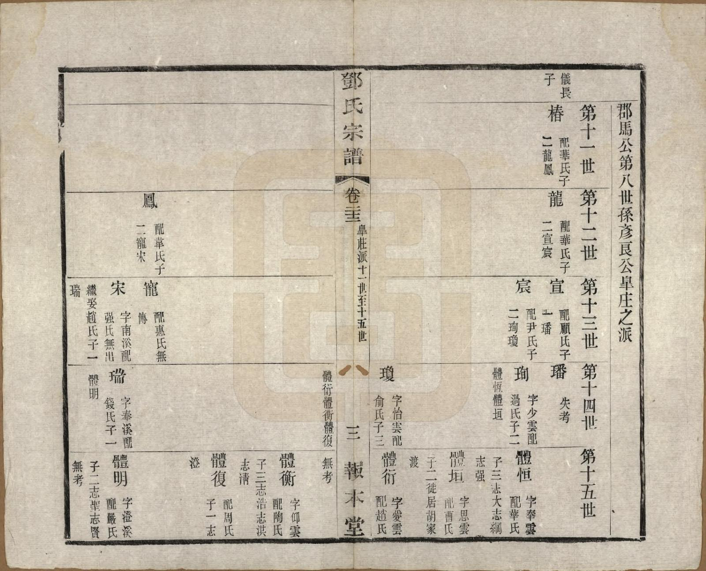 GTJP0282.邓.江苏无锡.邓氏宗谱二十四卷.清光绪三十年（1904）_022.pdf_第3页