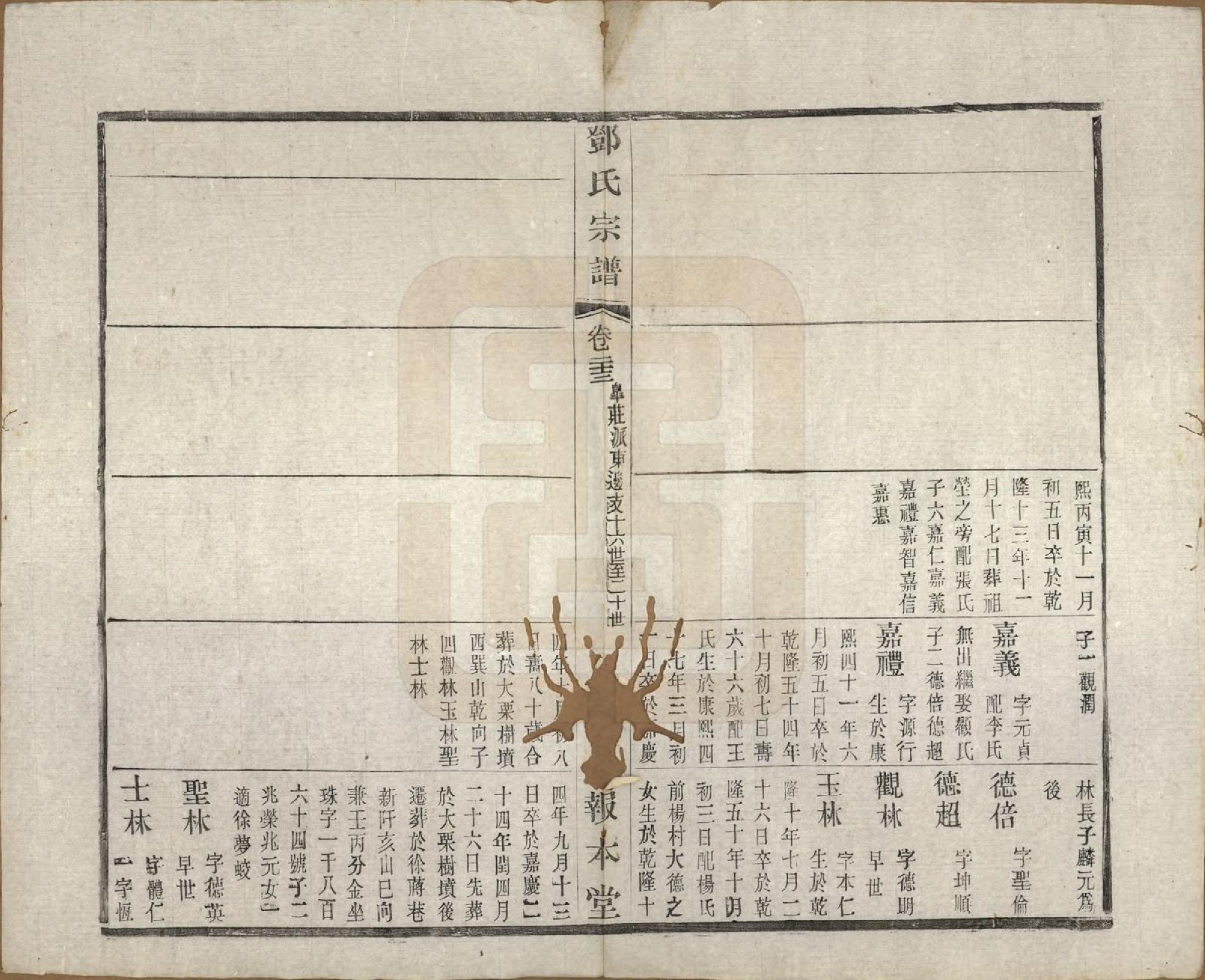 GTJP0282.邓.江苏无锡.邓氏宗谱二十四卷.清光绪三十年（1904）_023.pdf_第3页