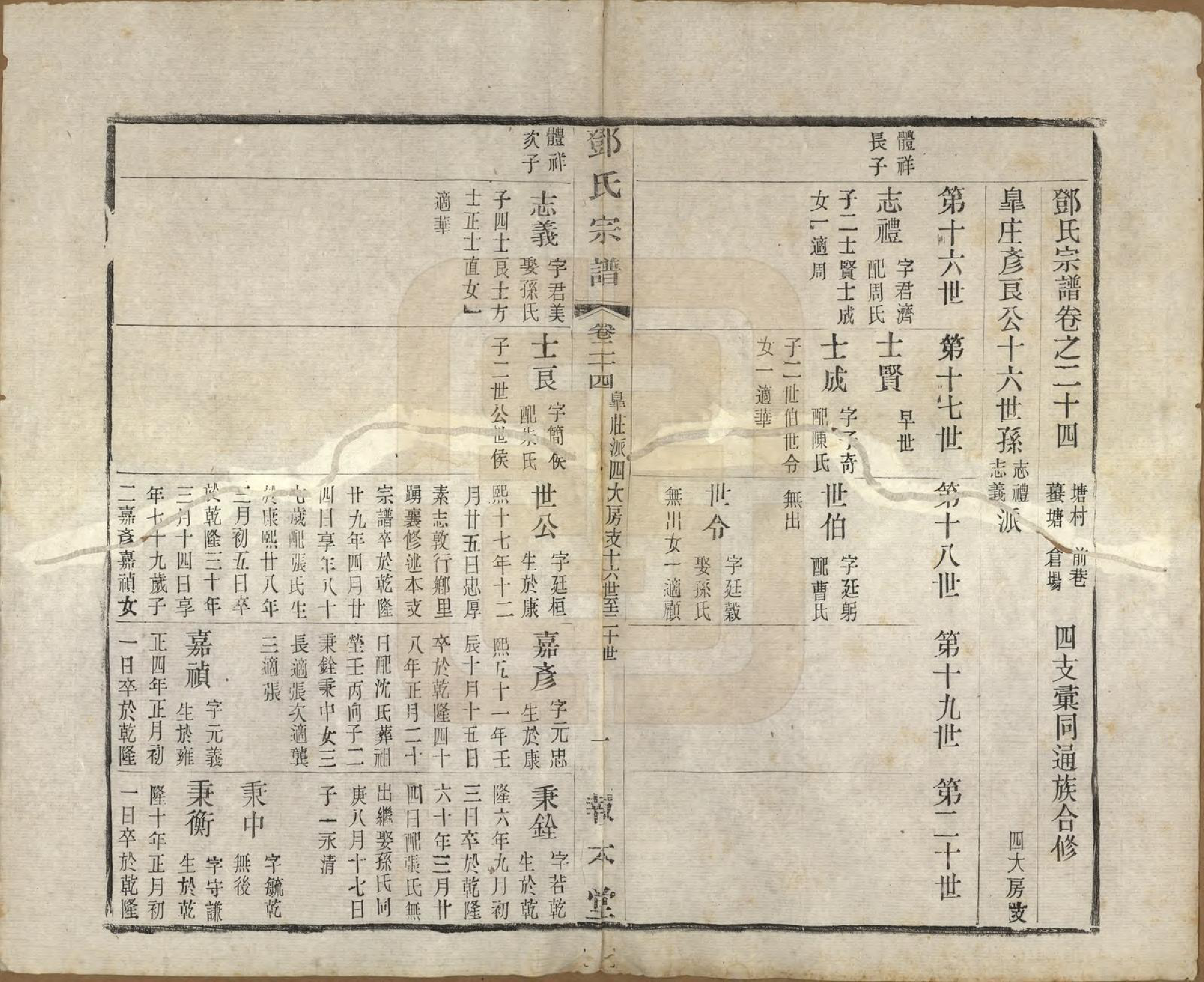 GTJP0282.邓.江苏无锡.邓氏宗谱二十四卷.清光绪三十年（1904）_024.pdf_第1页