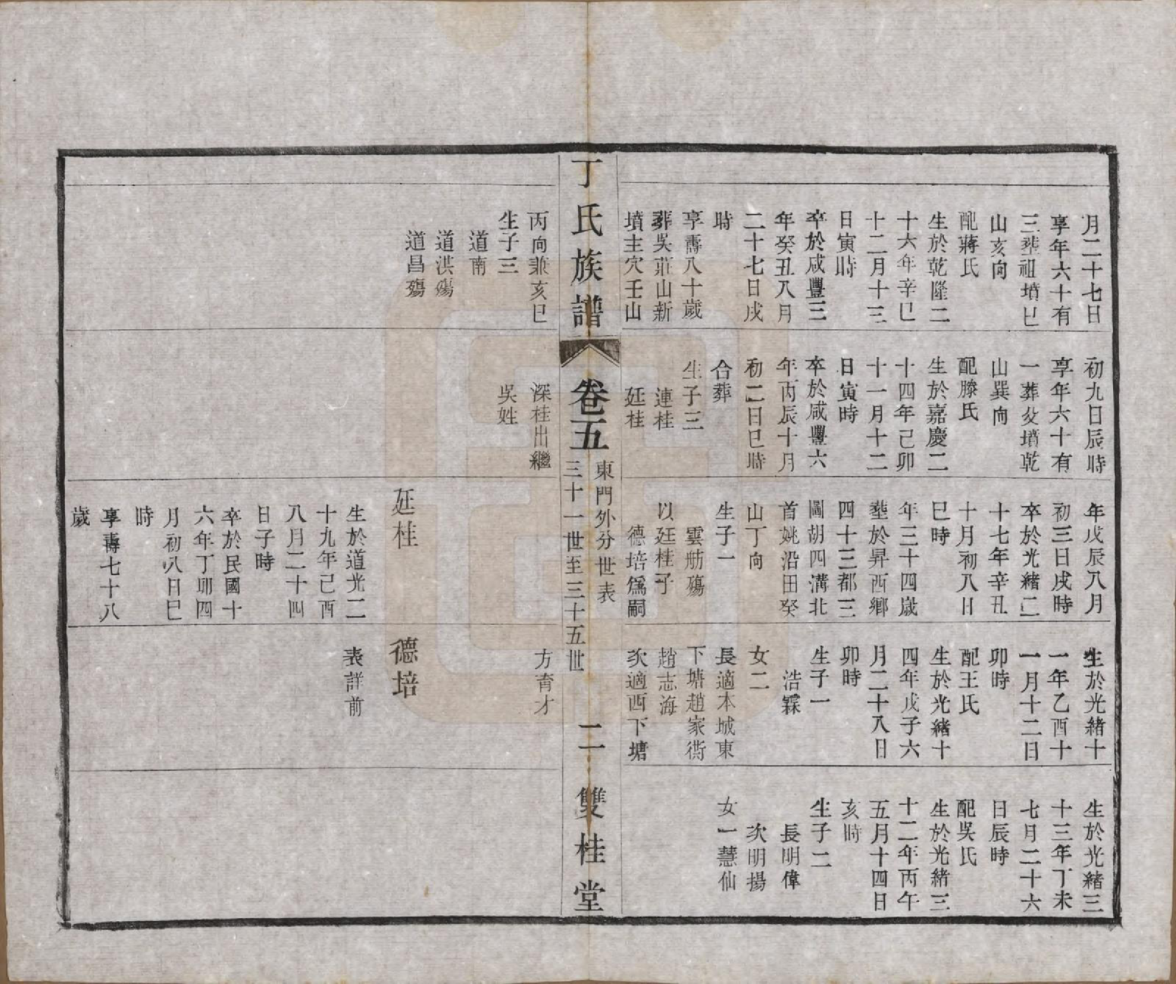 GTJP0287.丁.江苏常州.毗陵丁氏族谱十二卷.民国三十六年（1947）_005.pdf_第2页