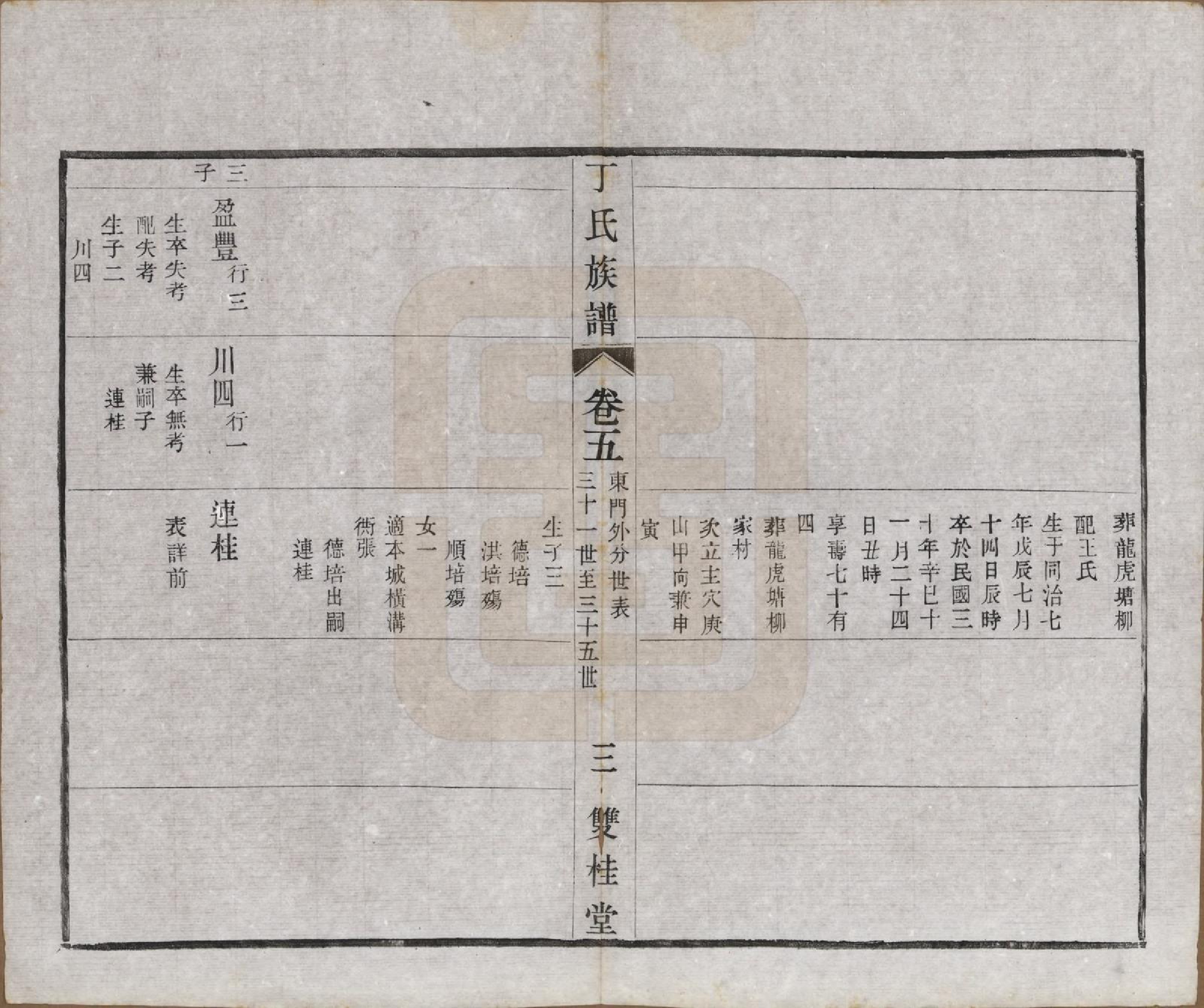 GTJP0287.丁.江苏常州.毗陵丁氏族谱十二卷.民国三十六年（1947）_005.pdf_第3页