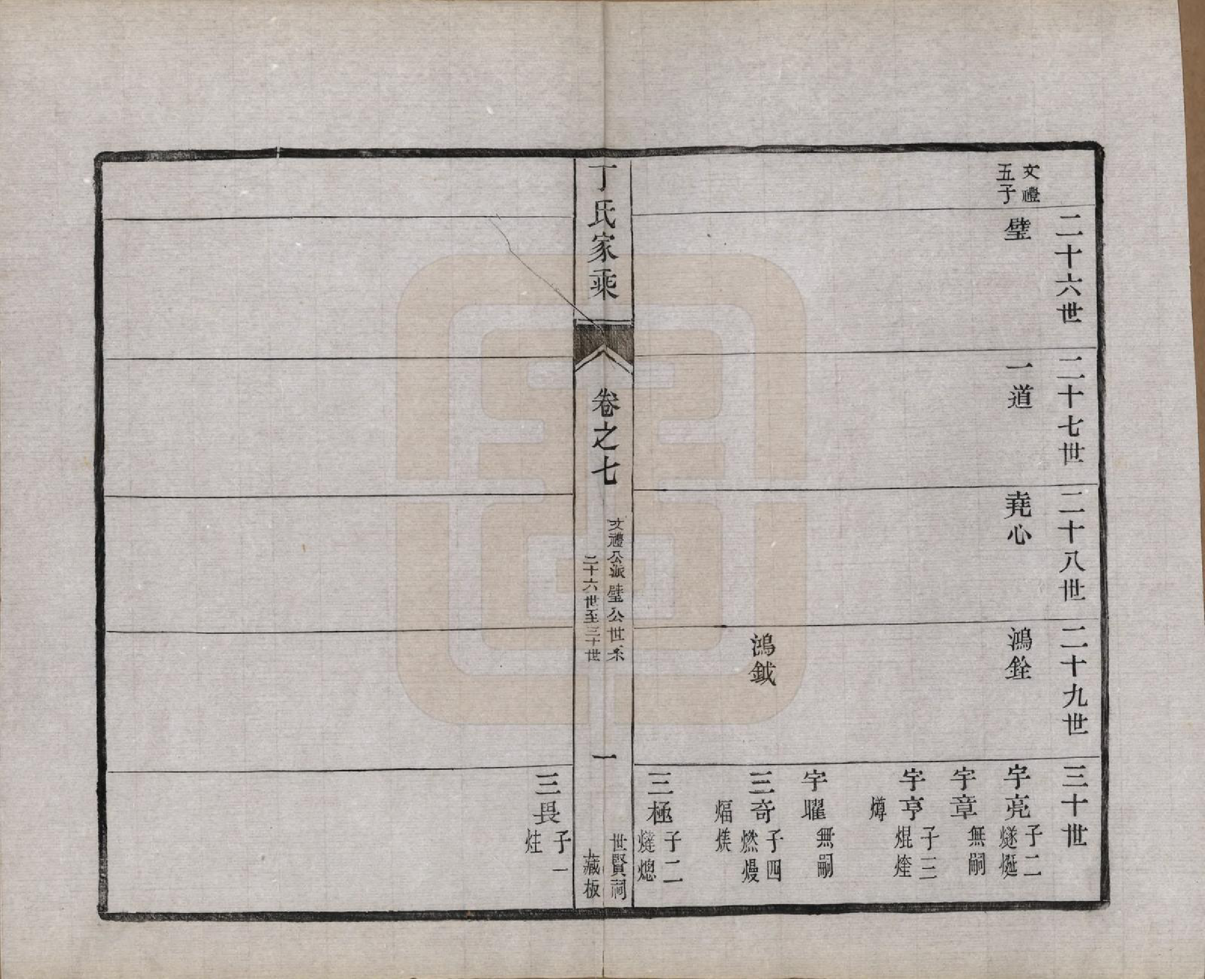 GTJP0288.丁.江苏丹阳.丹阳东门丁氏十三修族谱二十六卷.民国三十七年（1948）_007.pdf_第2页