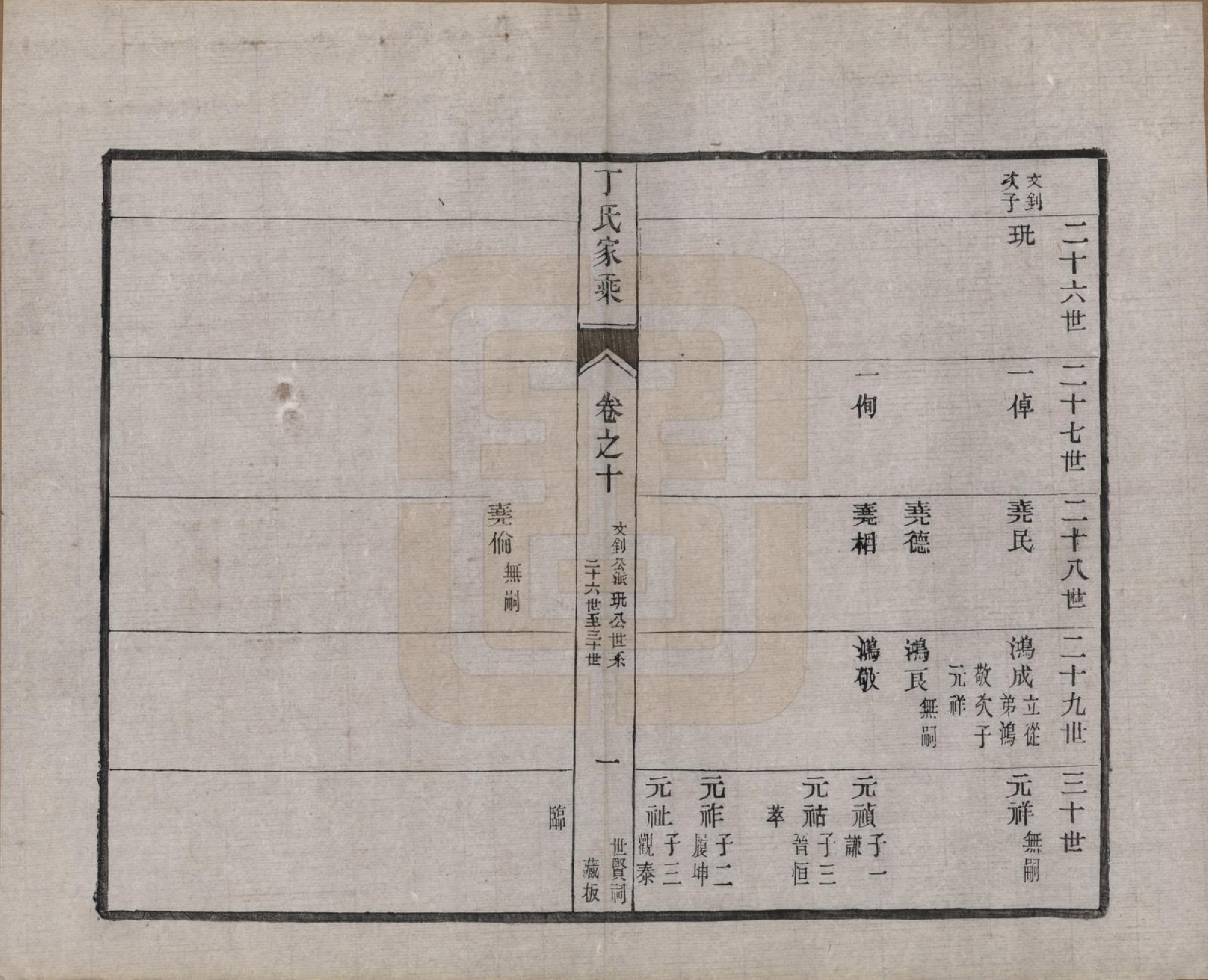 GTJP0288.丁.江苏丹阳.丹阳东门丁氏十三修族谱二十六卷.民国三十七年（1948）_010.pdf_第2页