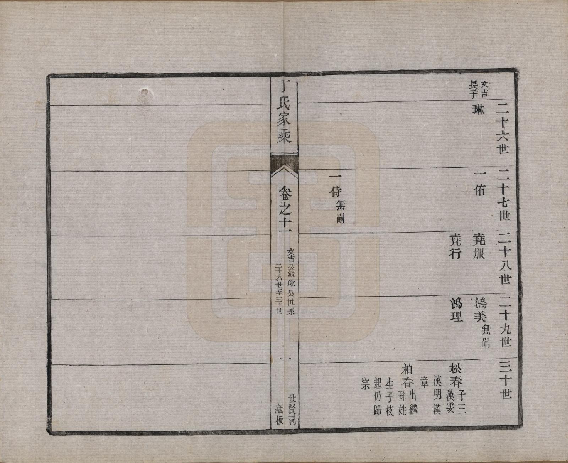 GTJP0288.丁.江苏丹阳.丹阳东门丁氏十三修族谱二十六卷.民国三十七年（1948）_011.pdf_第2页