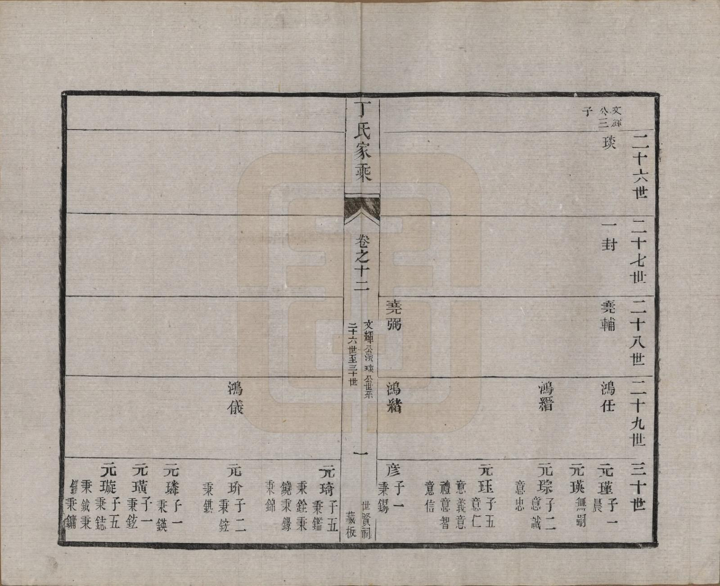 GTJP0288.丁.江苏丹阳.丹阳东门丁氏十三修族谱二十六卷.民国三十七年（1948）_012.pdf_第2页