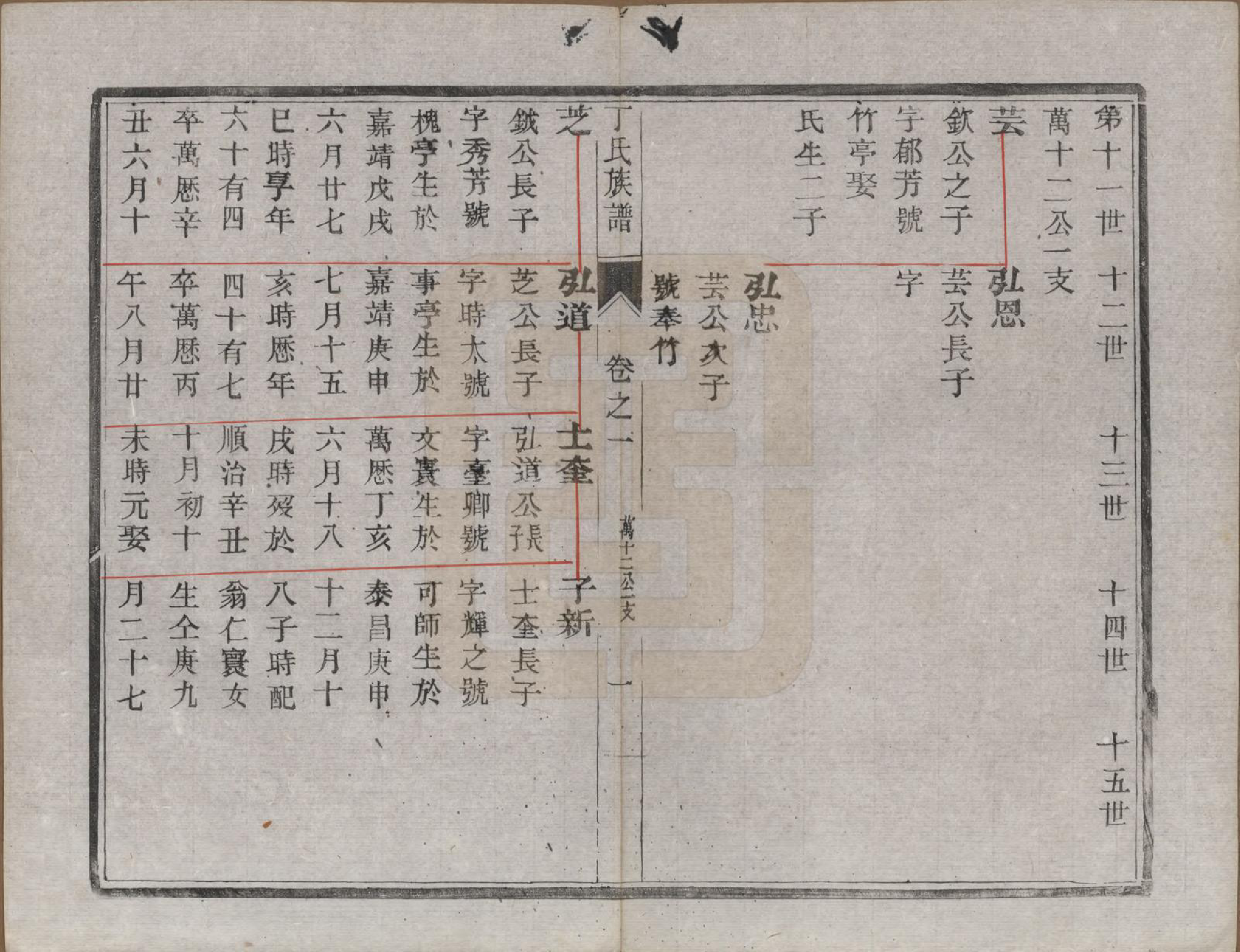 GTJP0291.丁.江苏扬州.维扬江都丁氏九修族谱六卷.民国十年(1921)_002.pdf_第1页