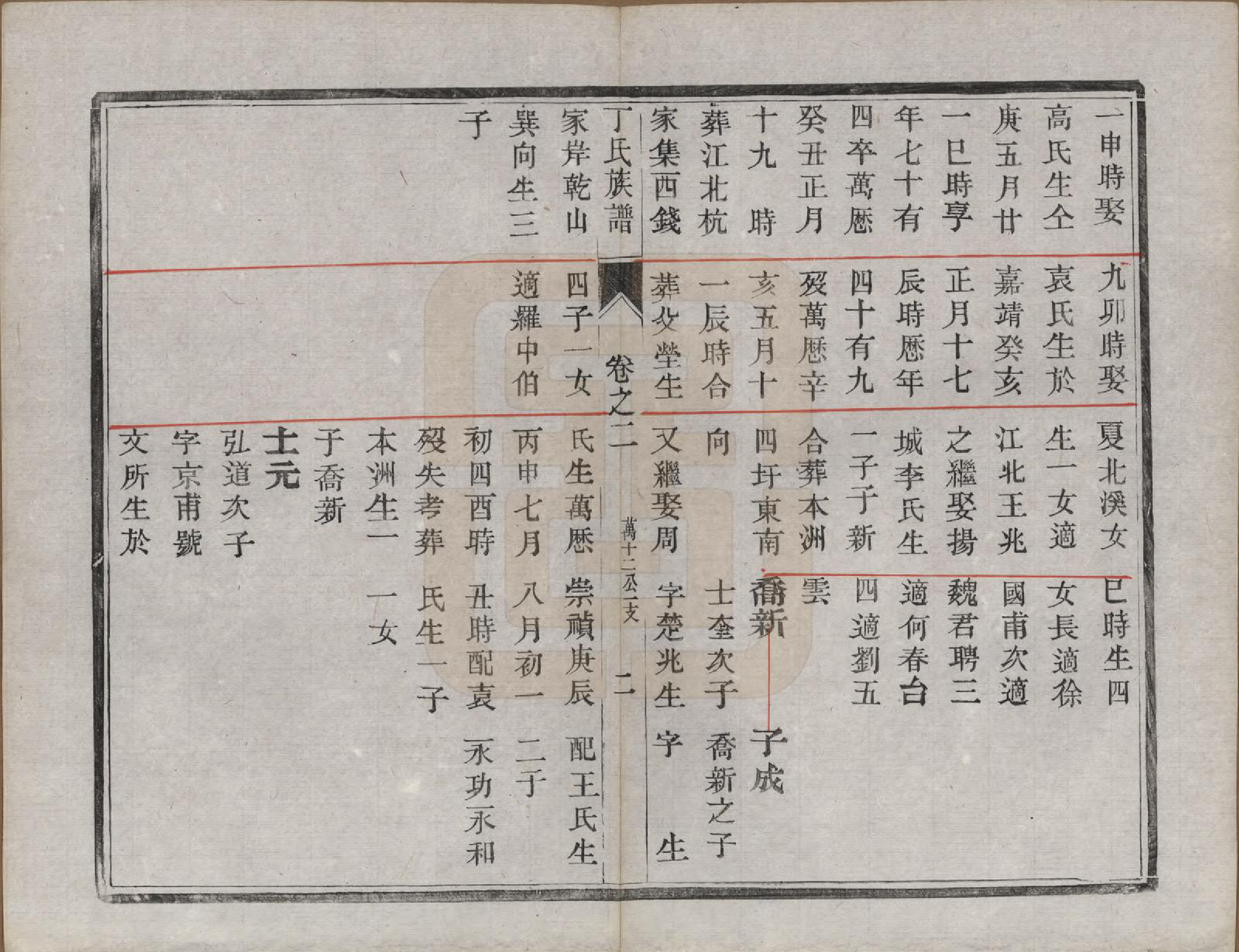 GTJP0291.丁.江苏扬州.维扬江都丁氏九修族谱六卷.民国十年(1921)_002.pdf_第2页