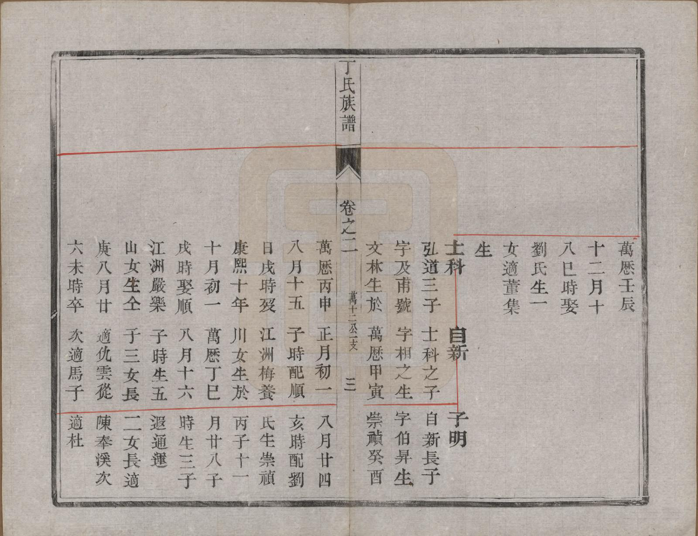 GTJP0291.丁.江苏扬州.维扬江都丁氏九修族谱六卷.民国十年(1921)_002.pdf_第3页