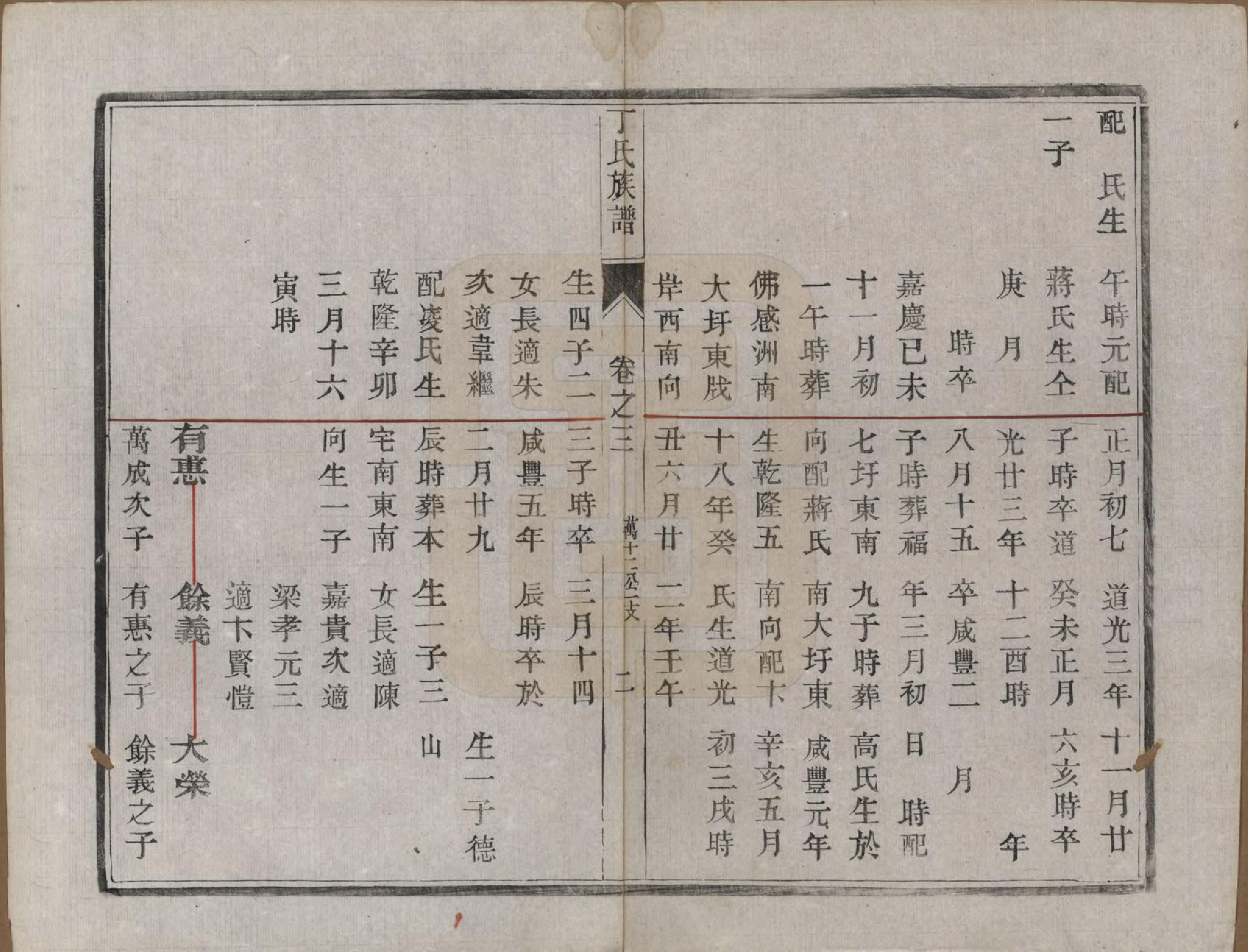 GTJP0291.丁.江苏扬州.维扬江都丁氏九修族谱六卷.民国十年(1921)_003.pdf_第2页