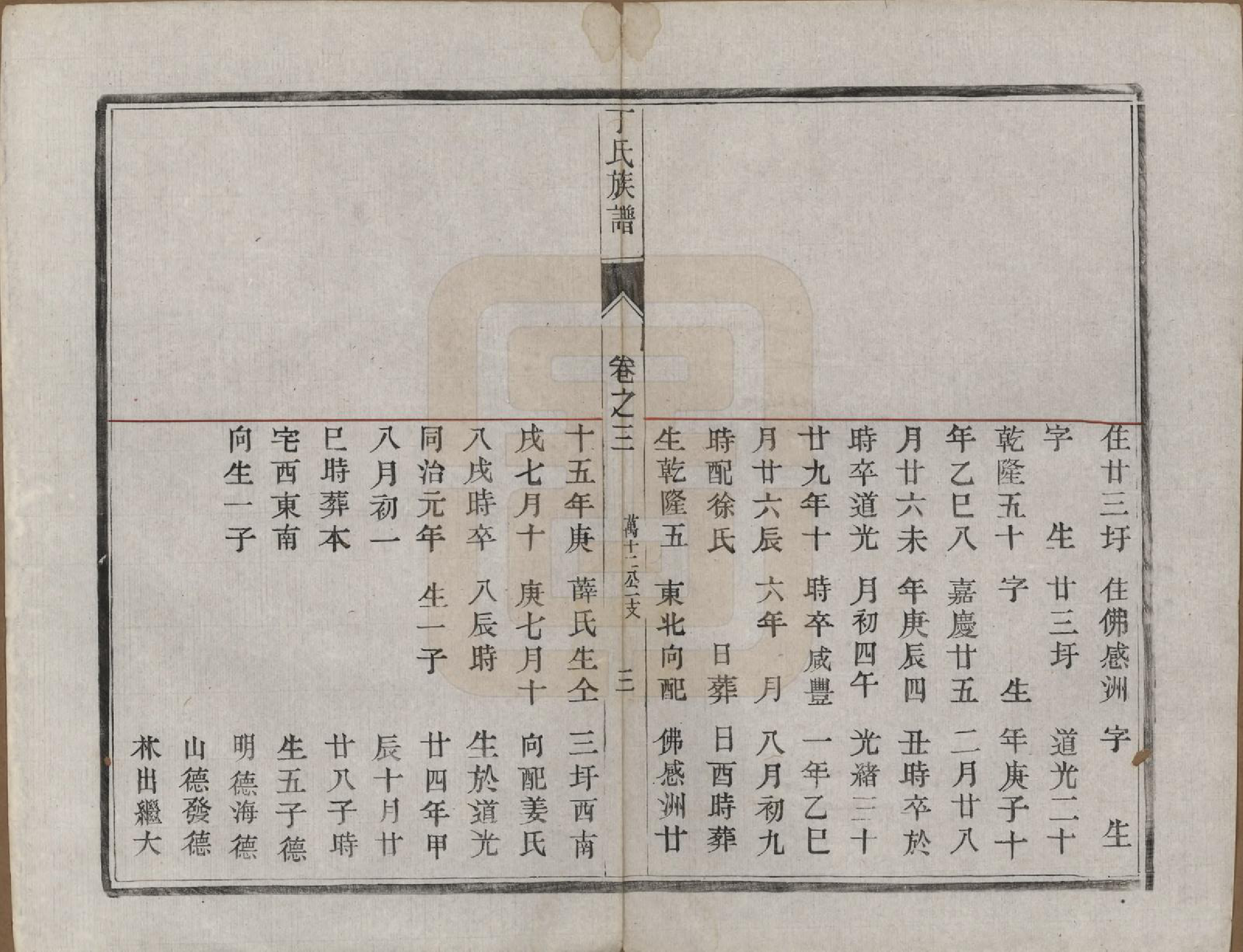 GTJP0291.丁.江苏扬州.维扬江都丁氏九修族谱六卷.民国十年(1921)_003.pdf_第3页