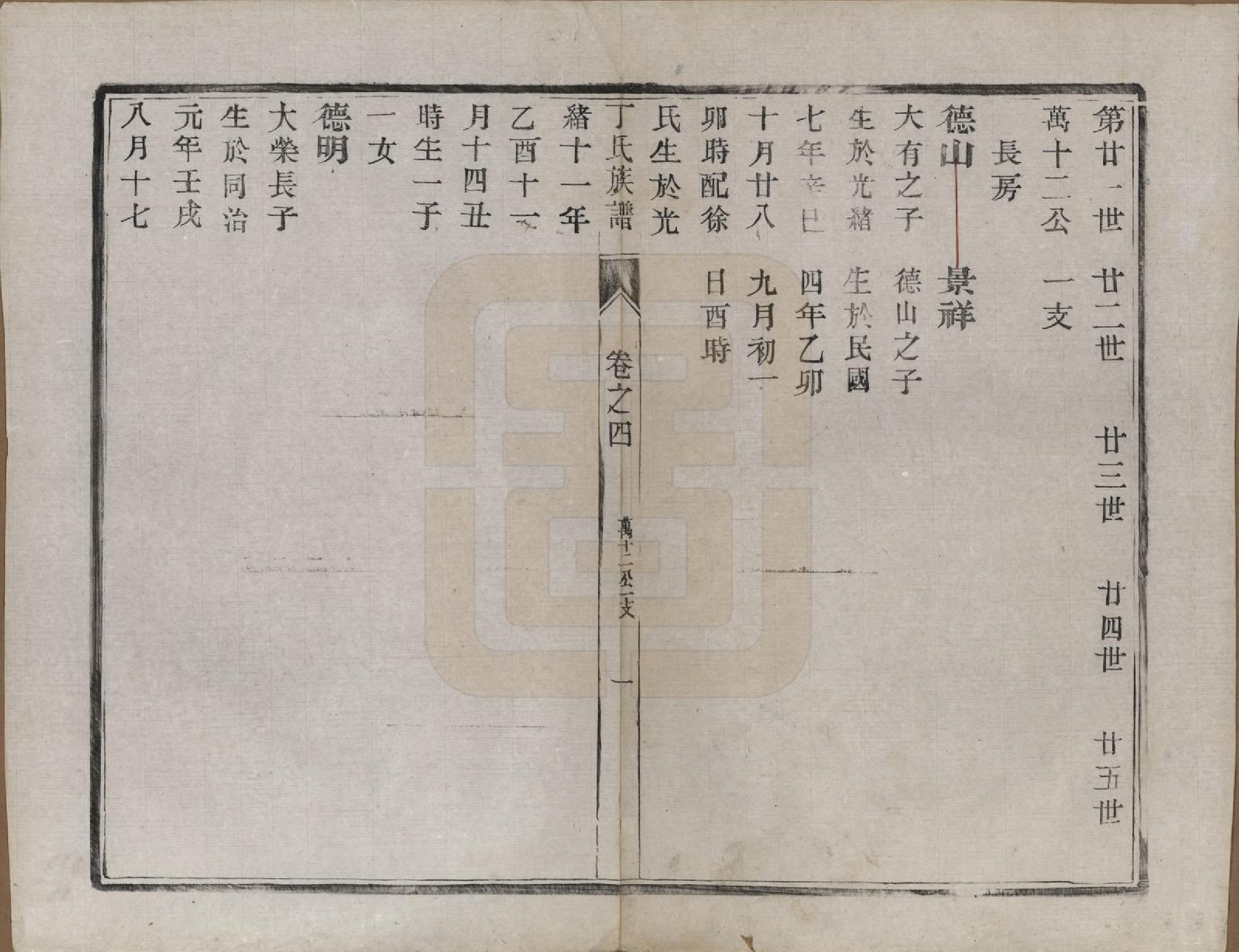 GTJP0291.丁.江苏扬州.维扬江都丁氏九修族谱六卷.民国十年(1921)_004.pdf_第1页