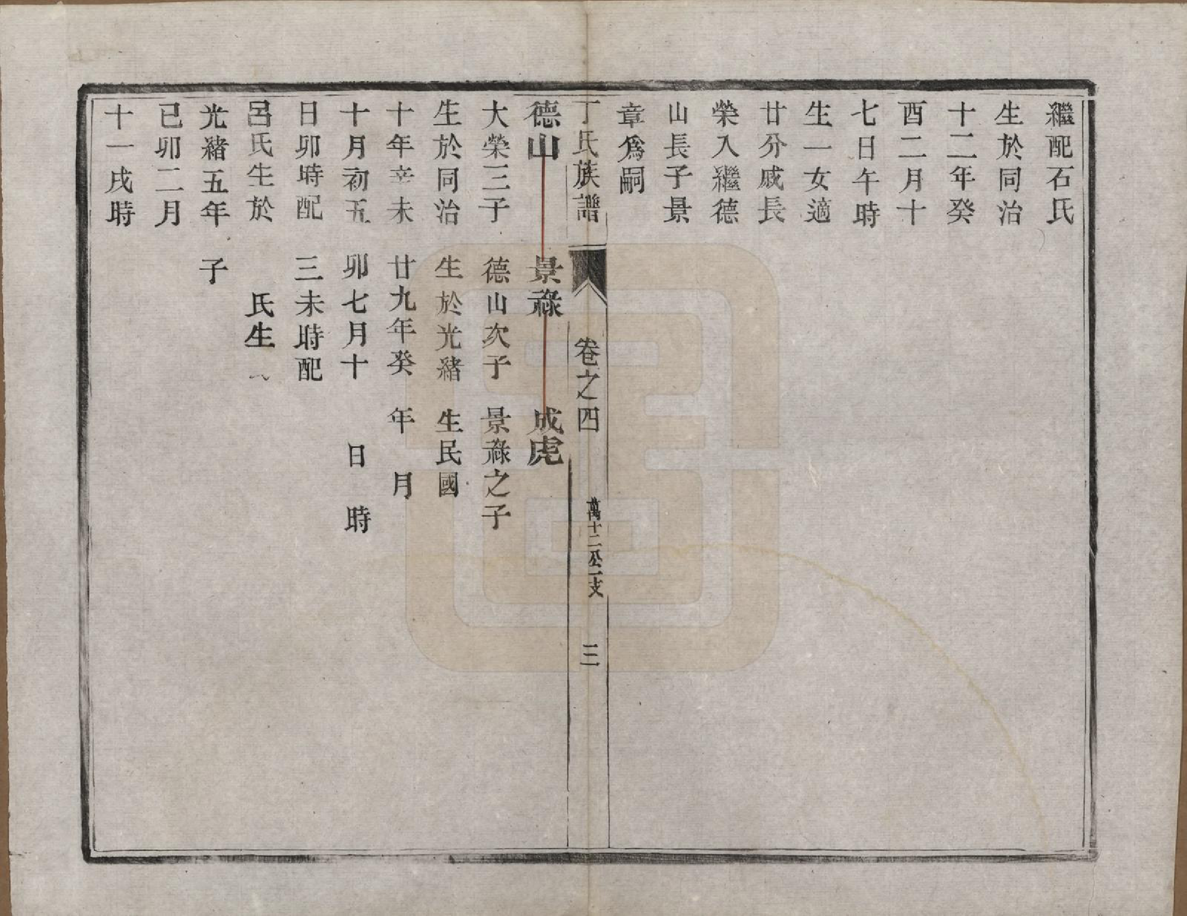 GTJP0291.丁.江苏扬州.维扬江都丁氏九修族谱六卷.民国十年(1921)_004.pdf_第3页