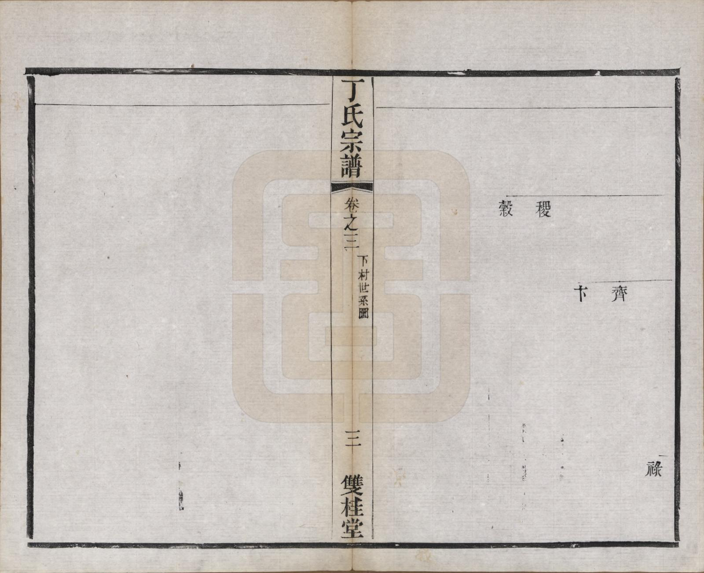 GTJP0298.丁.江苏常州.丁氏宗谱四十六卷首六卷.清光绪十年（1884）_003.pdf_第3页