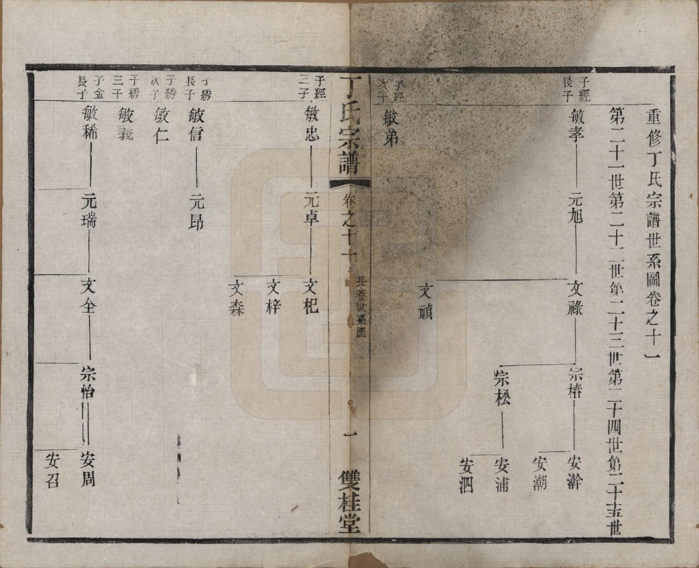 GTJP0298.丁.江苏常州.丁氏宗谱四十六卷首六卷.清光绪十年（1884）_011.pdf_第1页