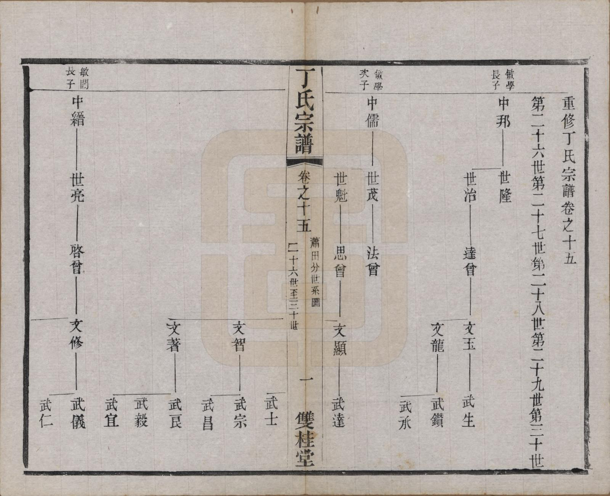 GTJP0298.丁.江苏常州.丁氏宗谱四十六卷首六卷.清光绪十年（1884）_015.pdf_第1页