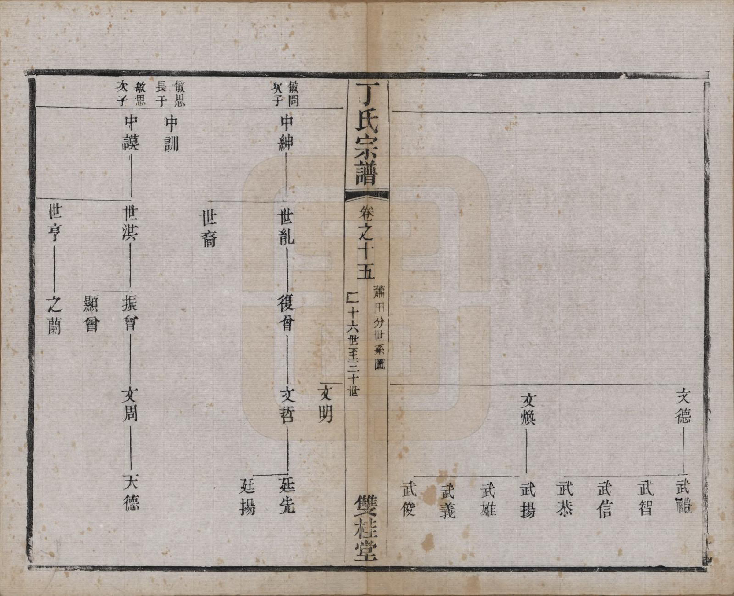 GTJP0298.丁.江苏常州.丁氏宗谱四十六卷首六卷.清光绪十年（1884）_015.pdf_第2页