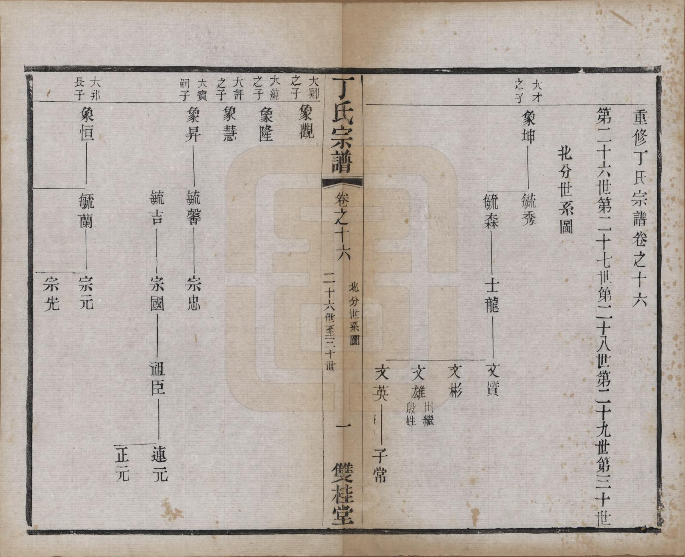 GTJP0298.丁.江苏常州.丁氏宗谱四十六卷首六卷.清光绪十年（1884）_016.pdf_第1页