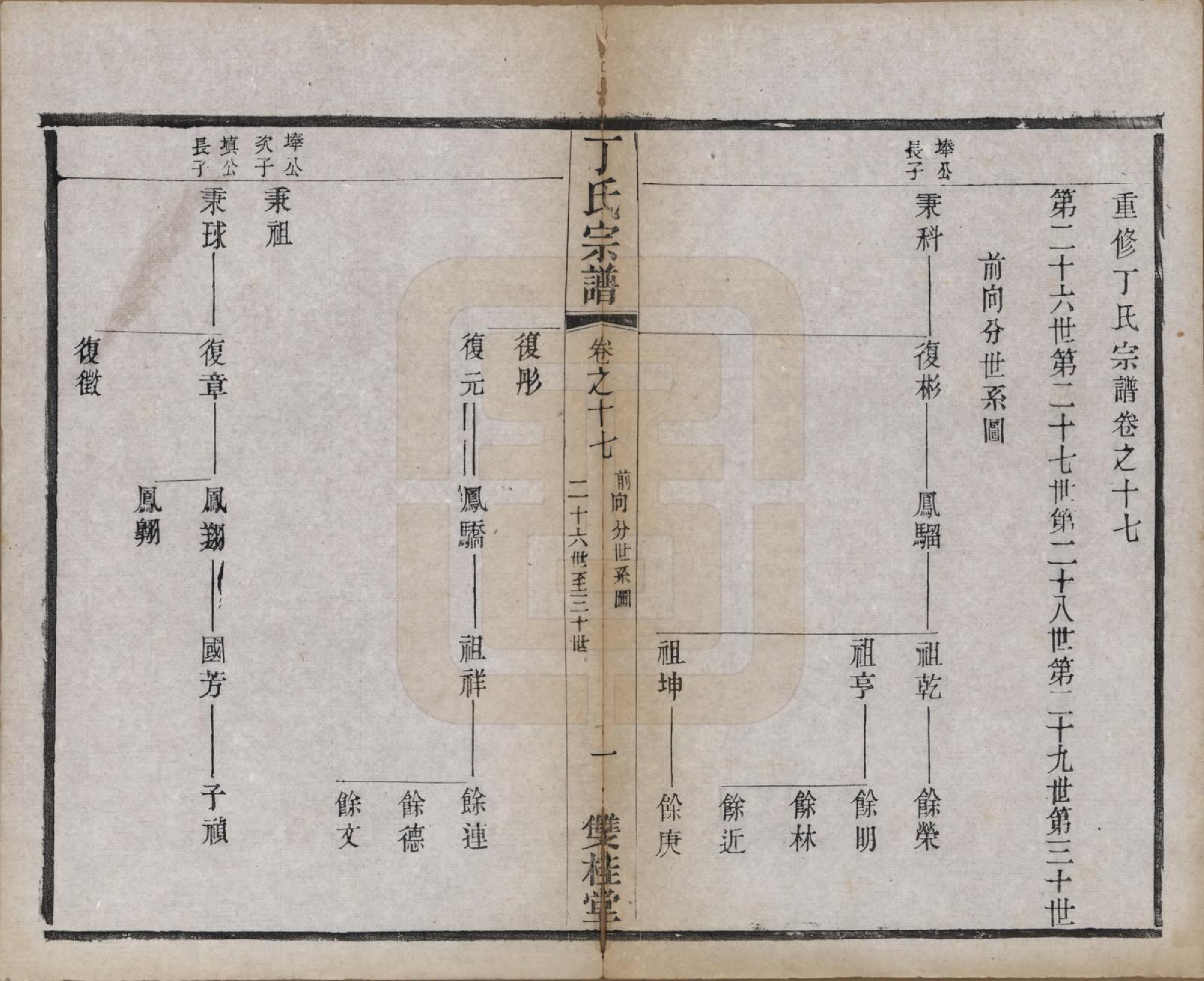 GTJP0298.丁.江苏常州.丁氏宗谱四十六卷首六卷.清光绪十年（1884）_017.pdf_第1页