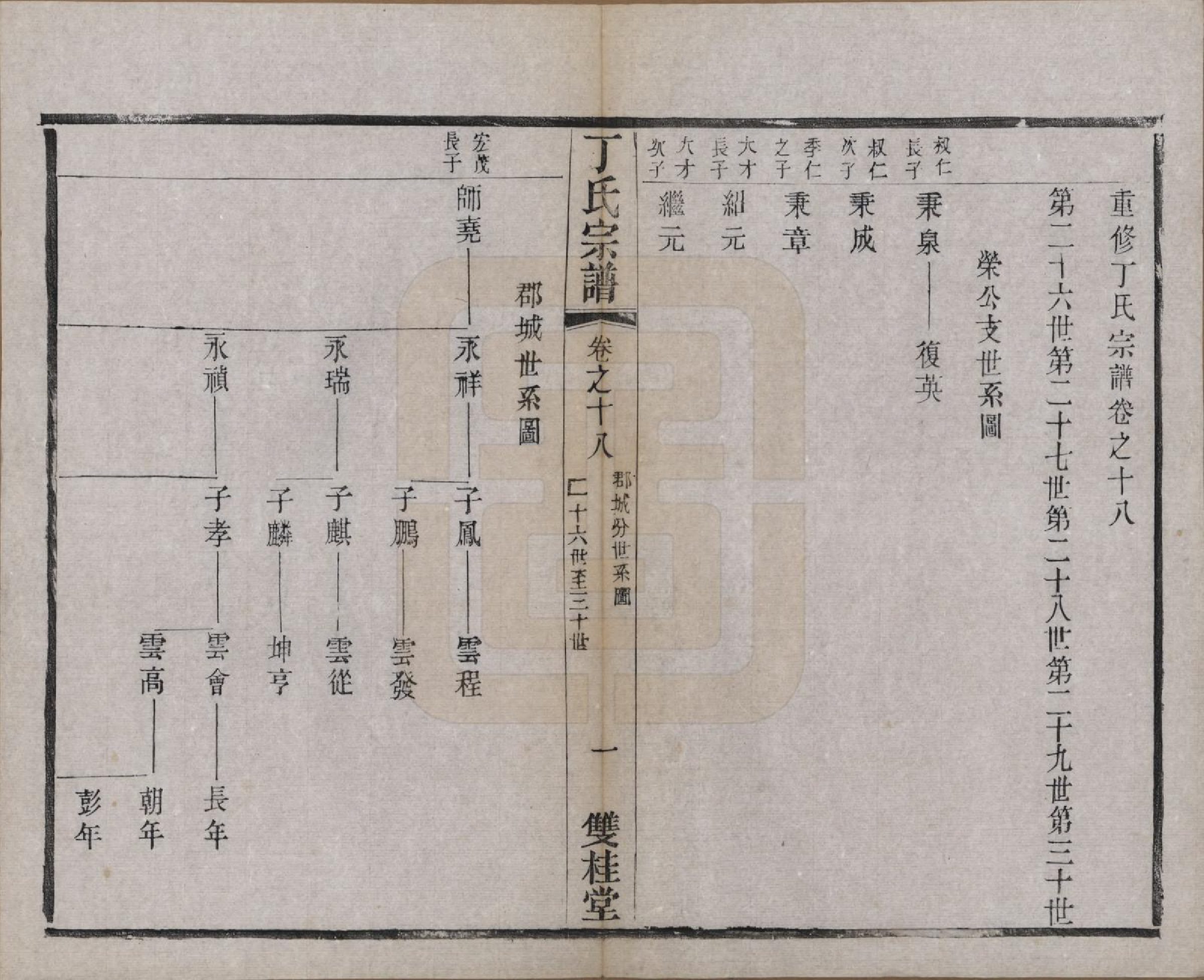 GTJP0298.丁.江苏常州.丁氏宗谱四十六卷首六卷.清光绪十年（1884）_018.pdf_第1页