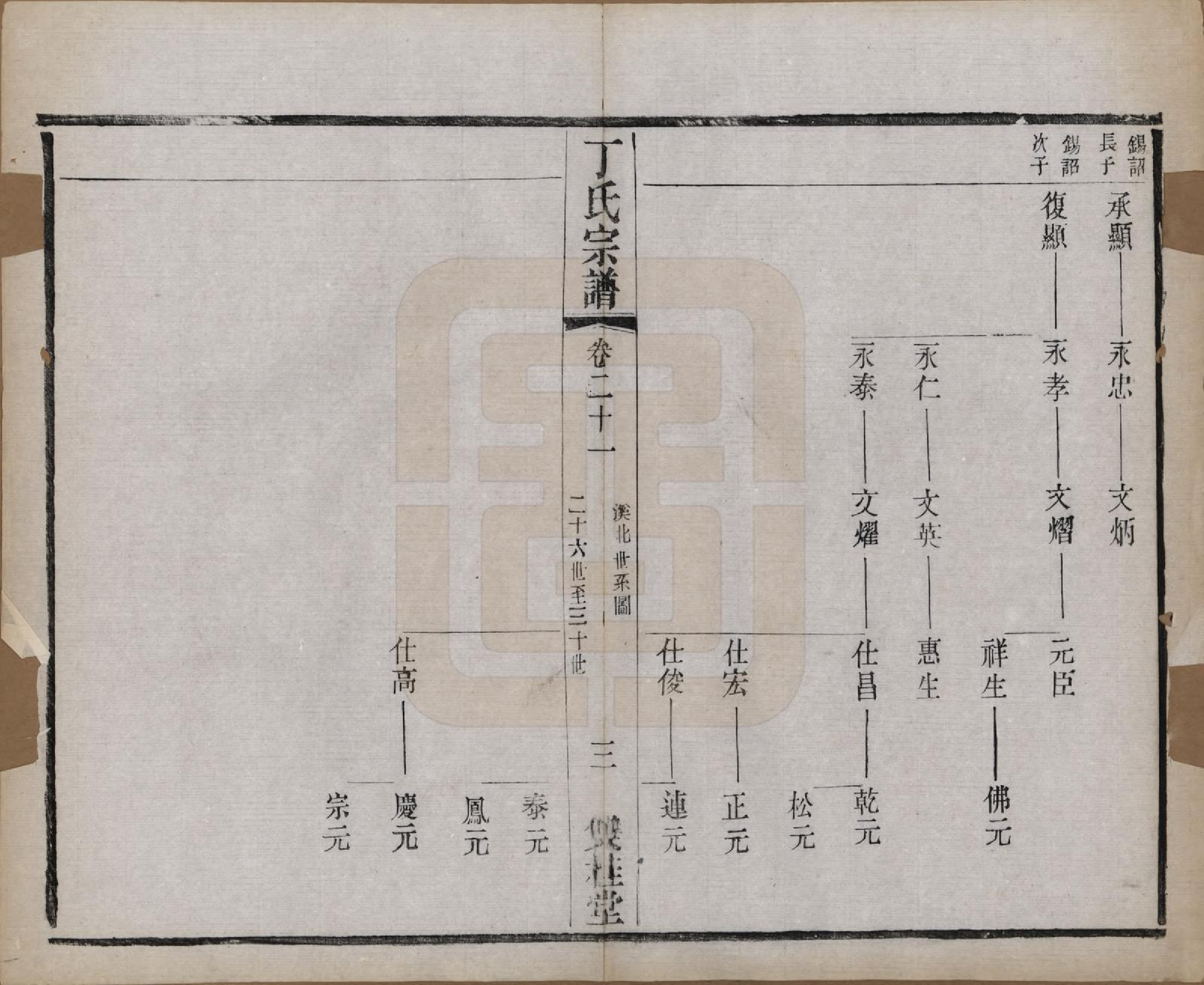 GTJP0298.丁.江苏常州.丁氏宗谱四十六卷首六卷.清光绪十年（1884）_021.pdf_第3页