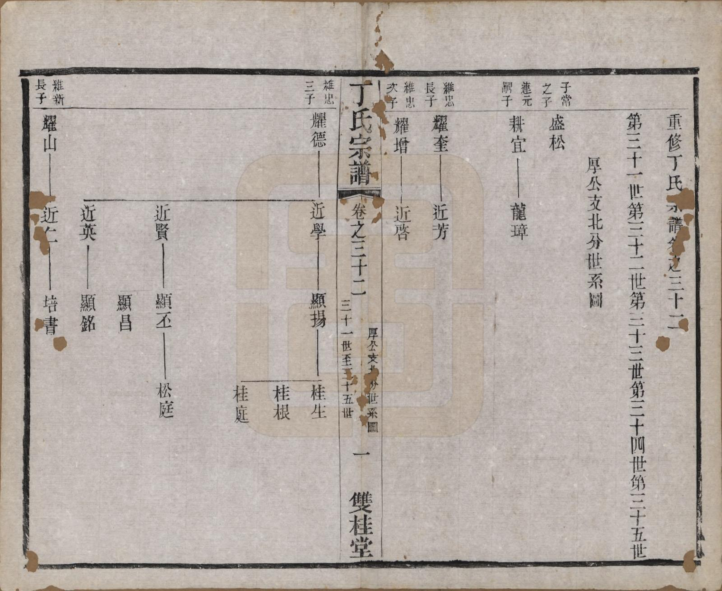 GTJP0298.丁.江苏常州.丁氏宗谱四十六卷首六卷.清光绪十年（1884）_032.pdf_第1页