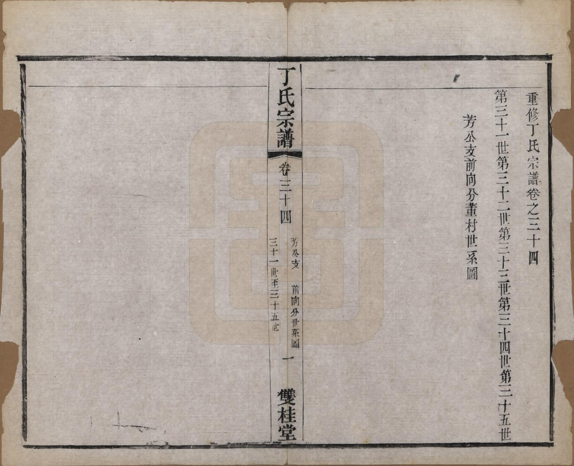 GTJP0298.丁.江苏常州.丁氏宗谱四十六卷首六卷.清光绪十年（1884）_034.pdf_第1页