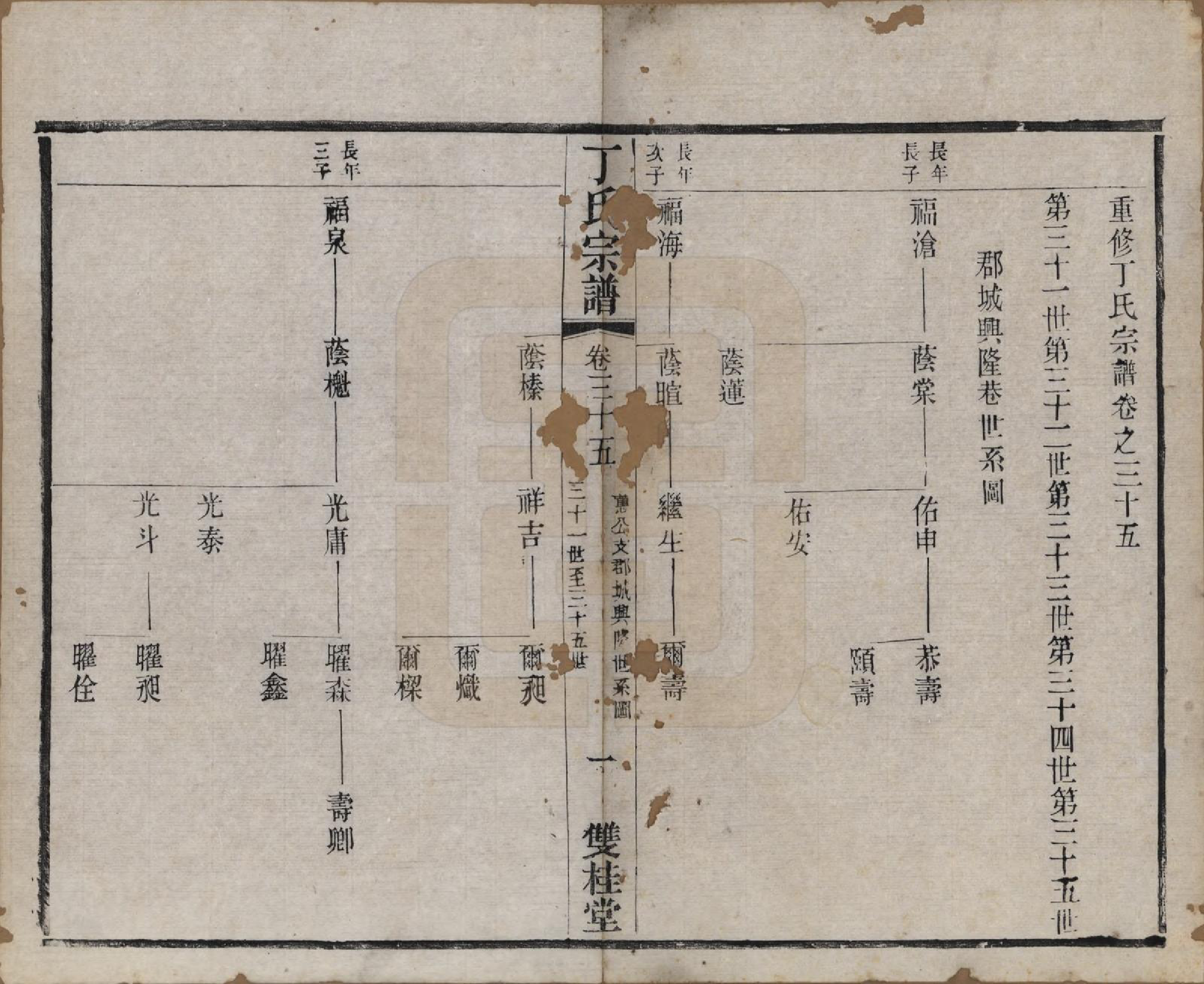 GTJP0298.丁.江苏常州.丁氏宗谱四十六卷首六卷.清光绪十年（1884）_035.pdf_第1页